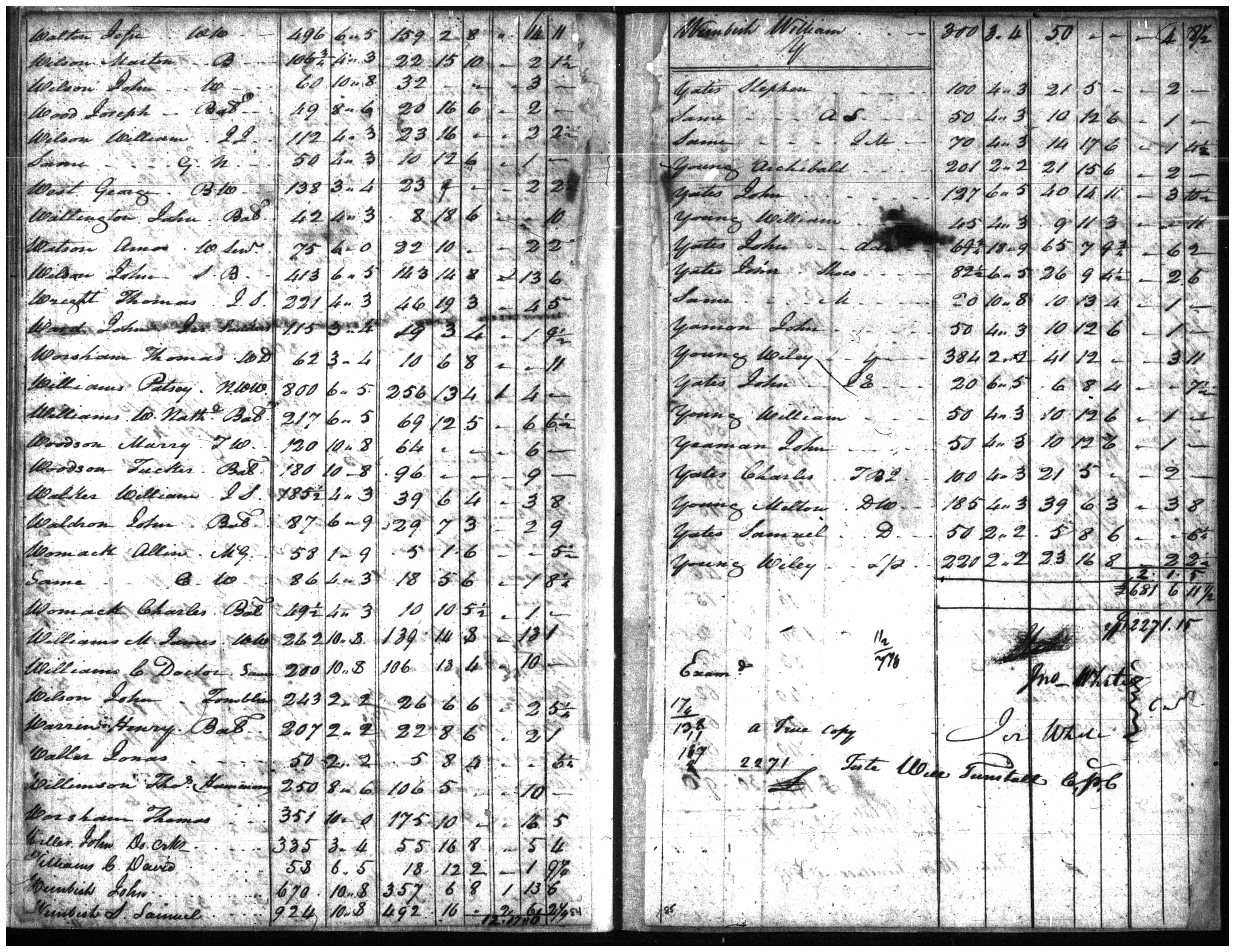 Document