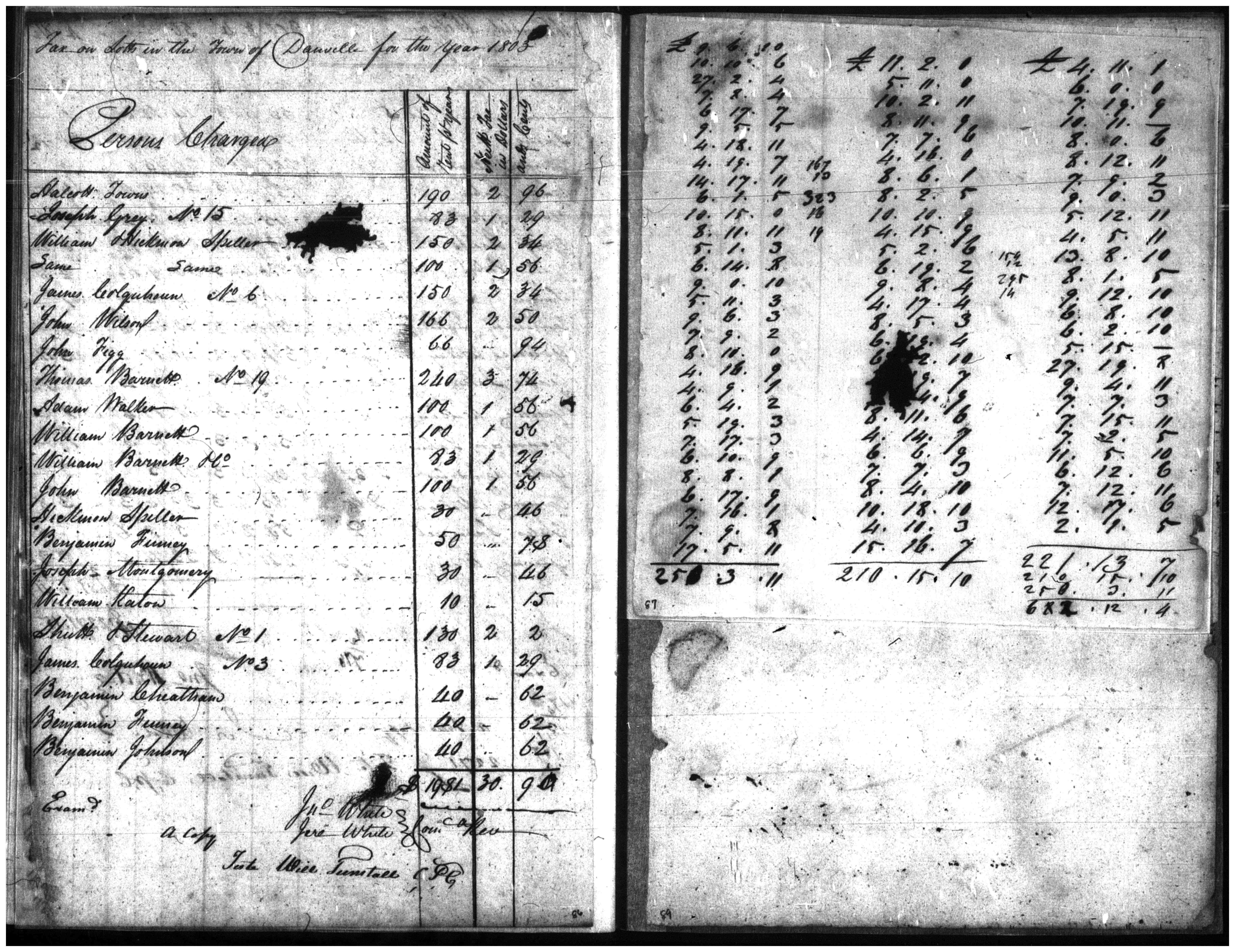 Document