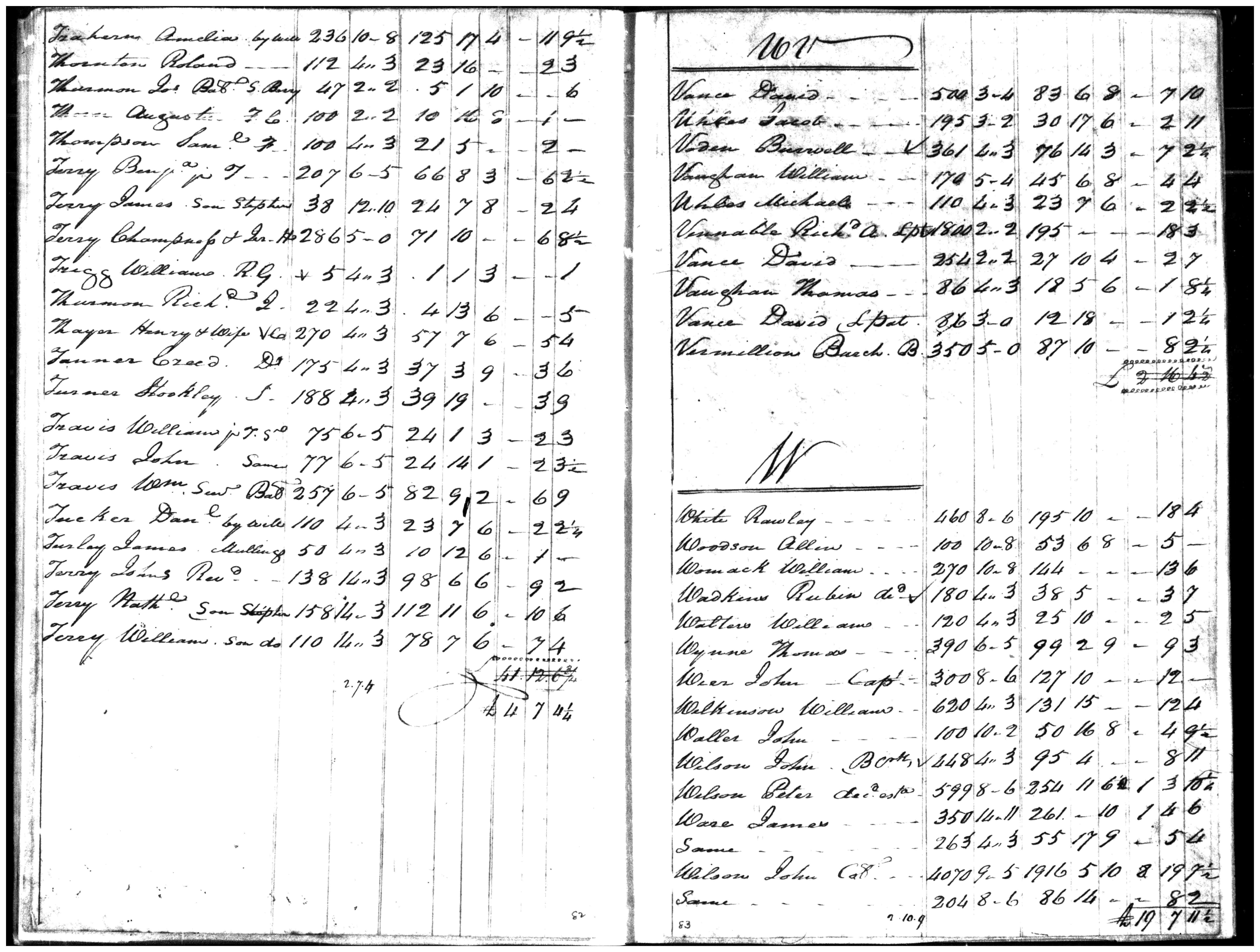 Document