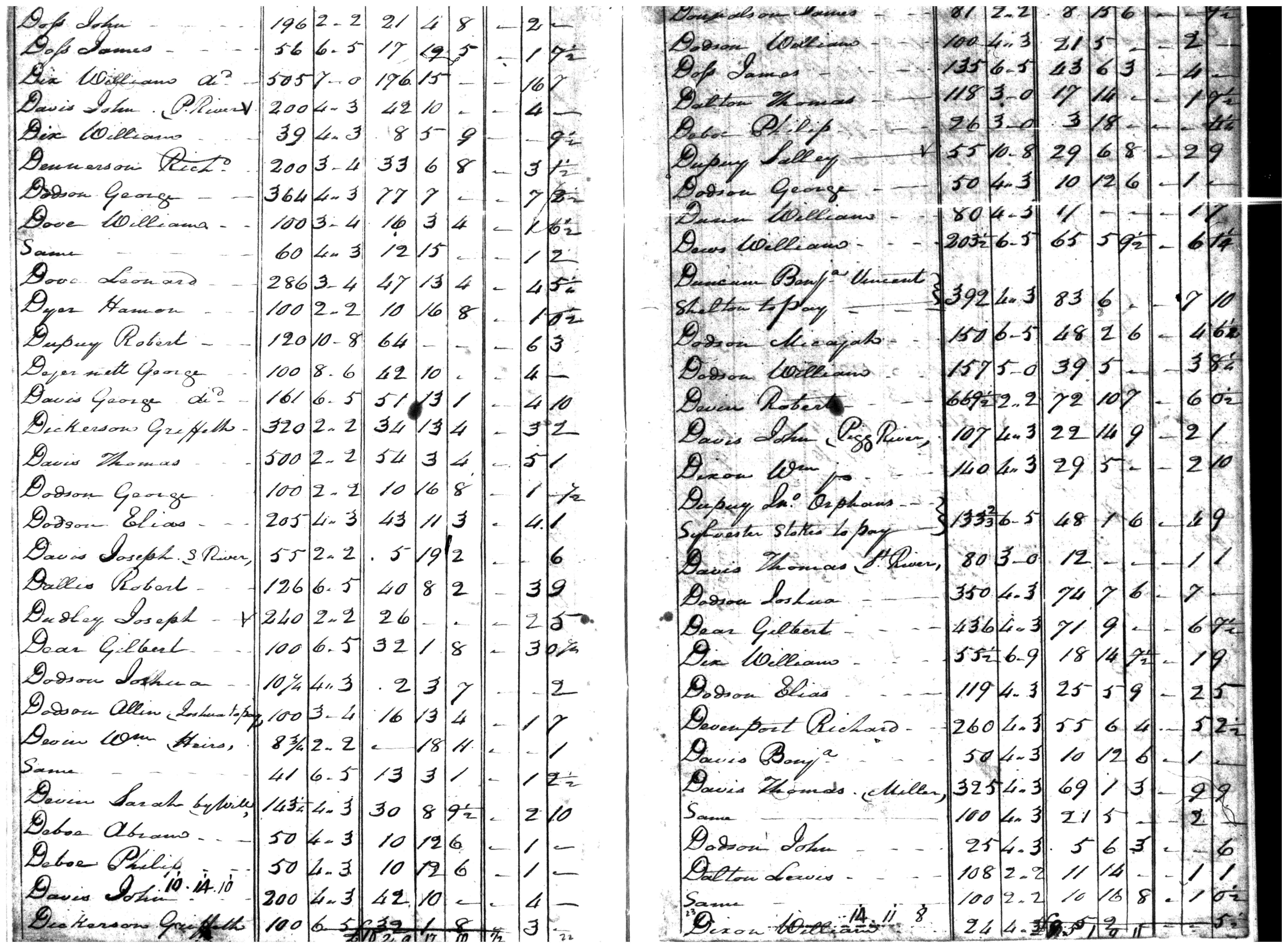 Document