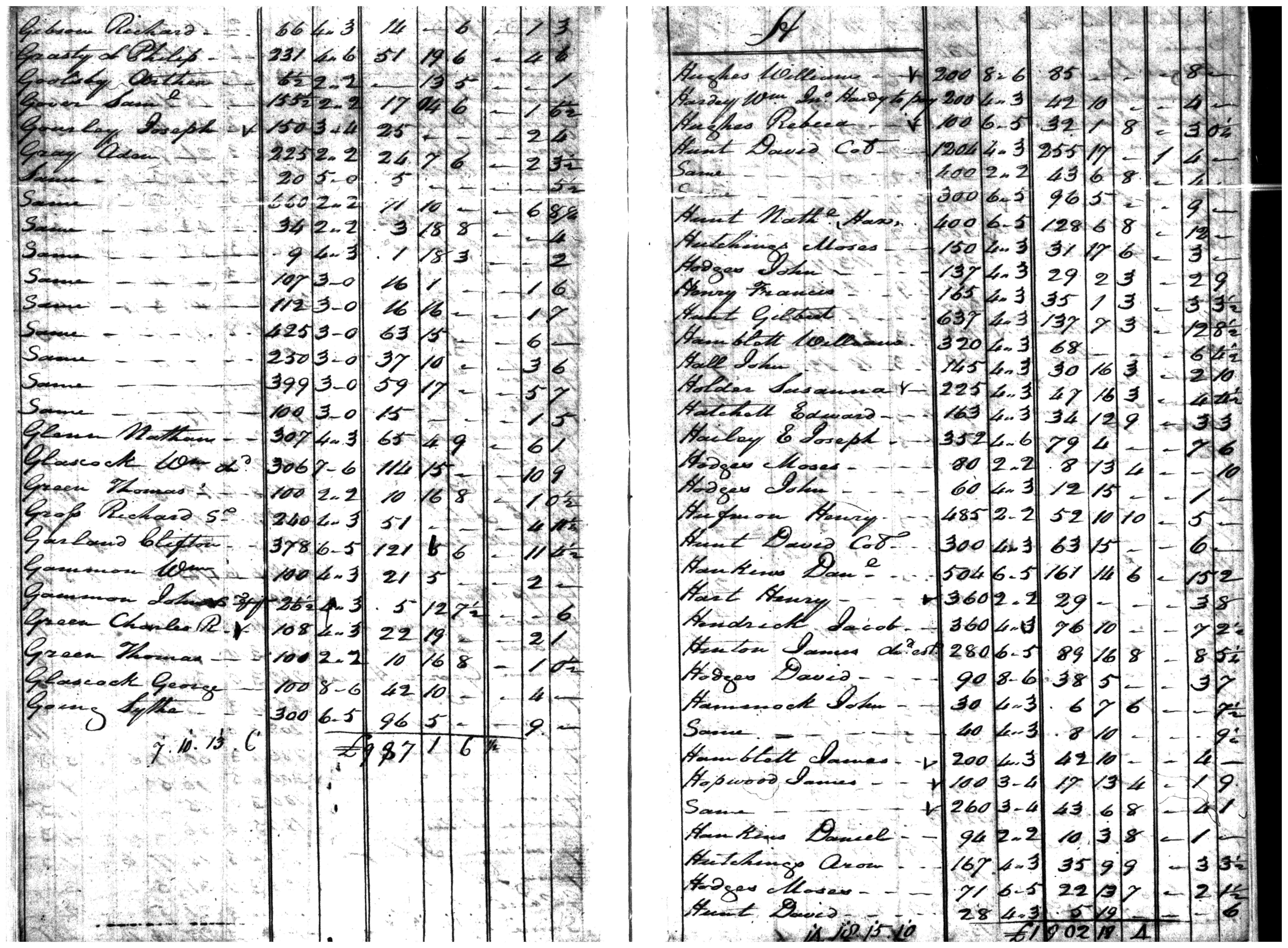 Document