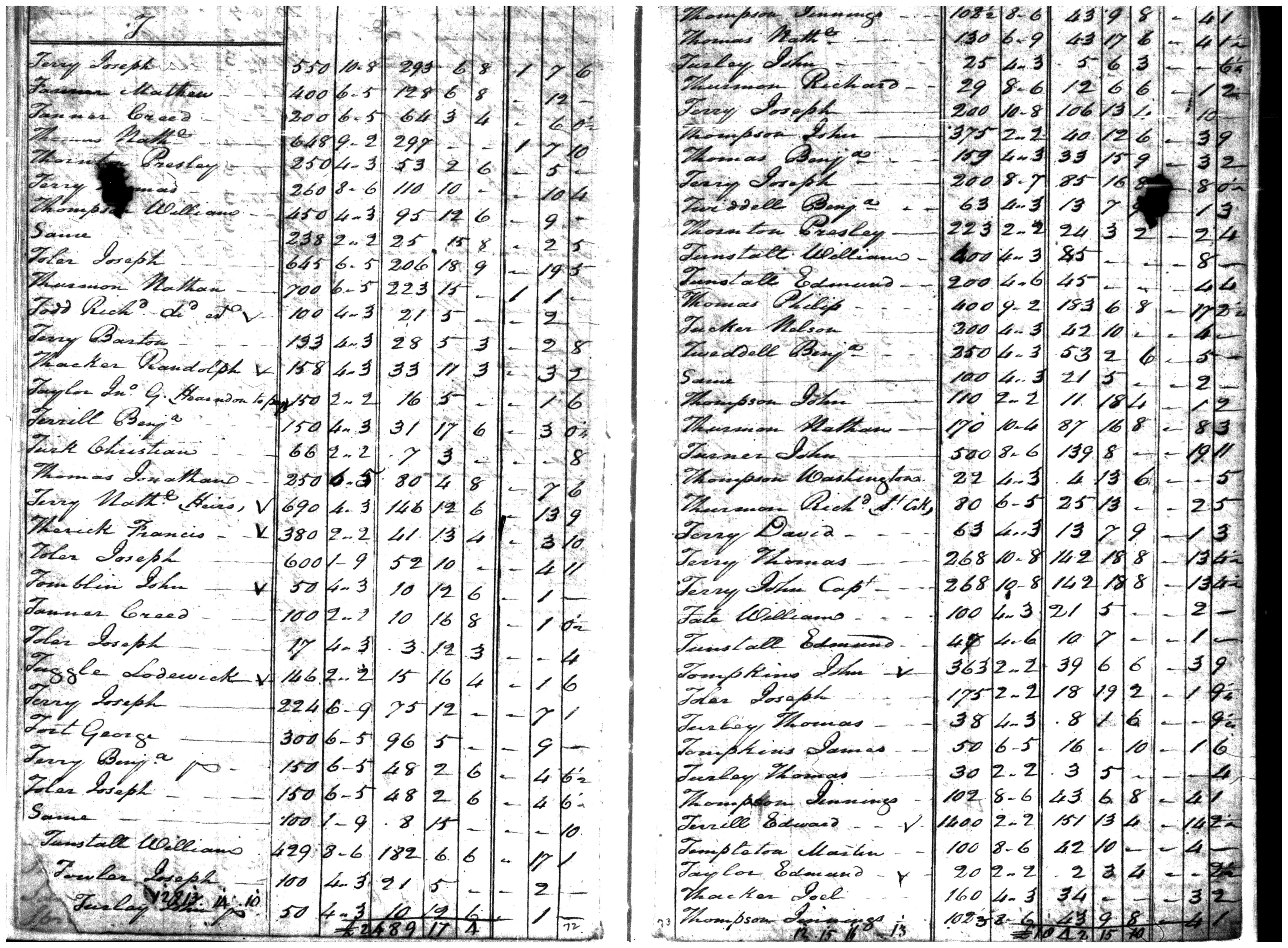Document
