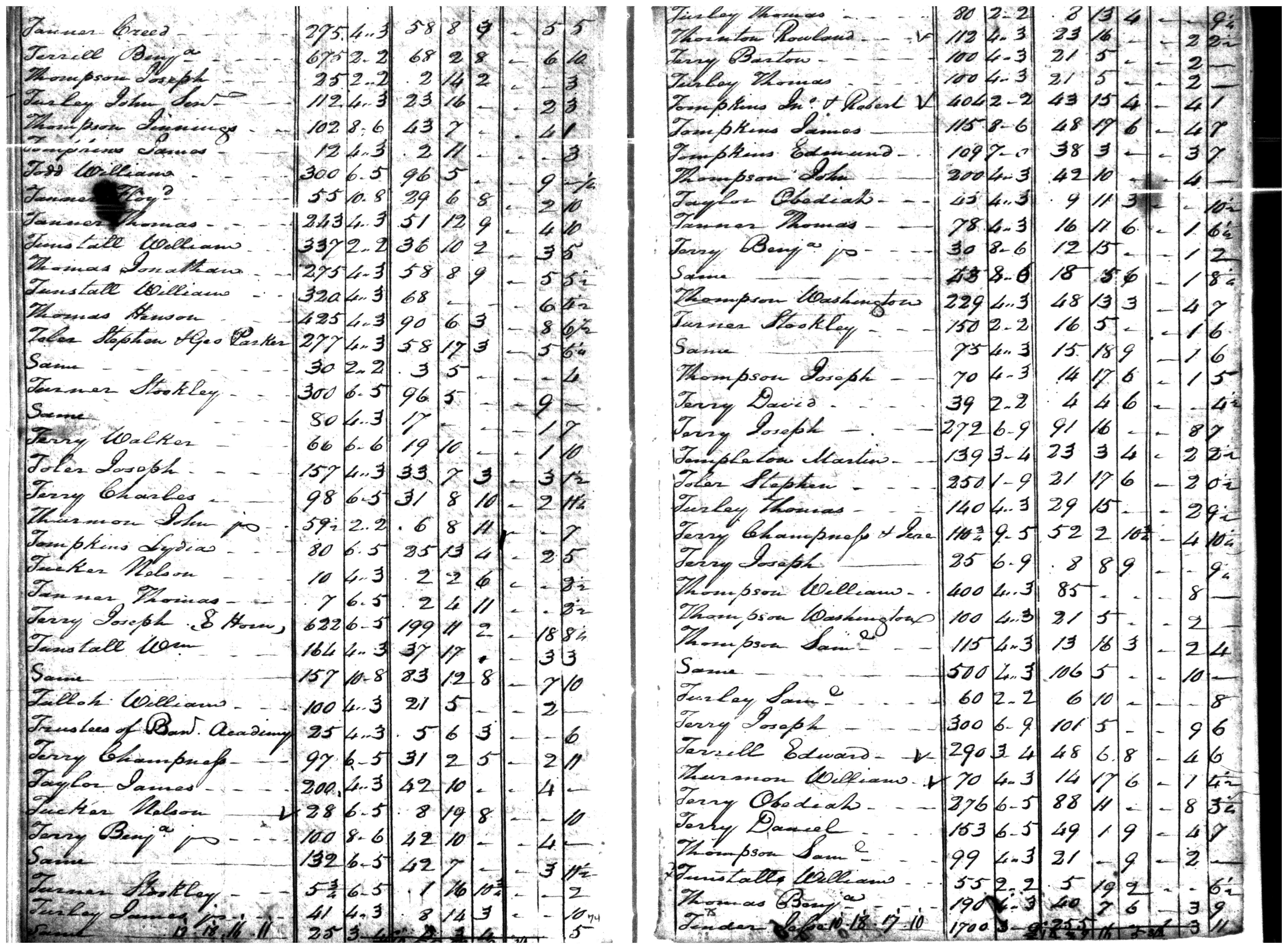 Document