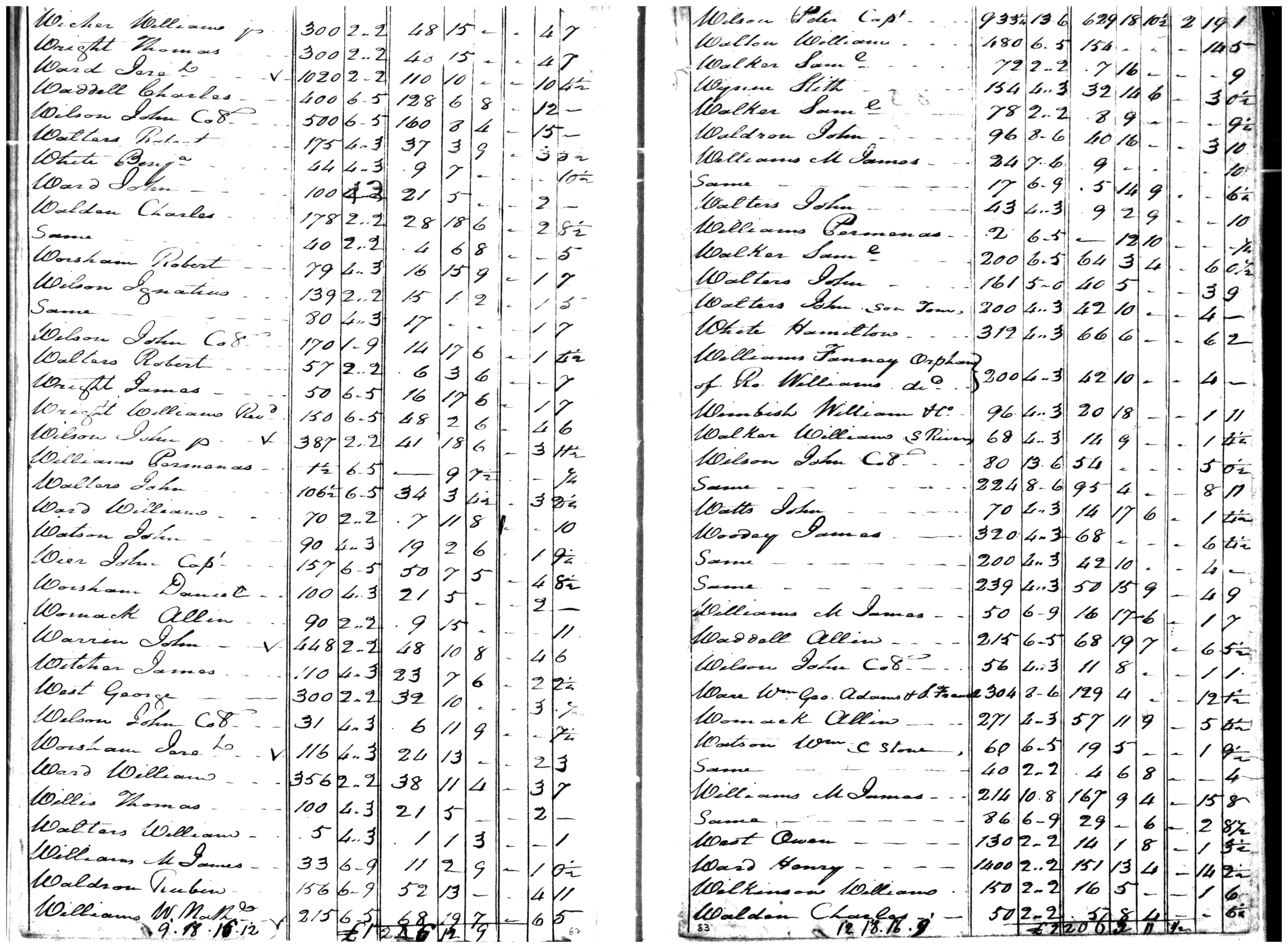 Document