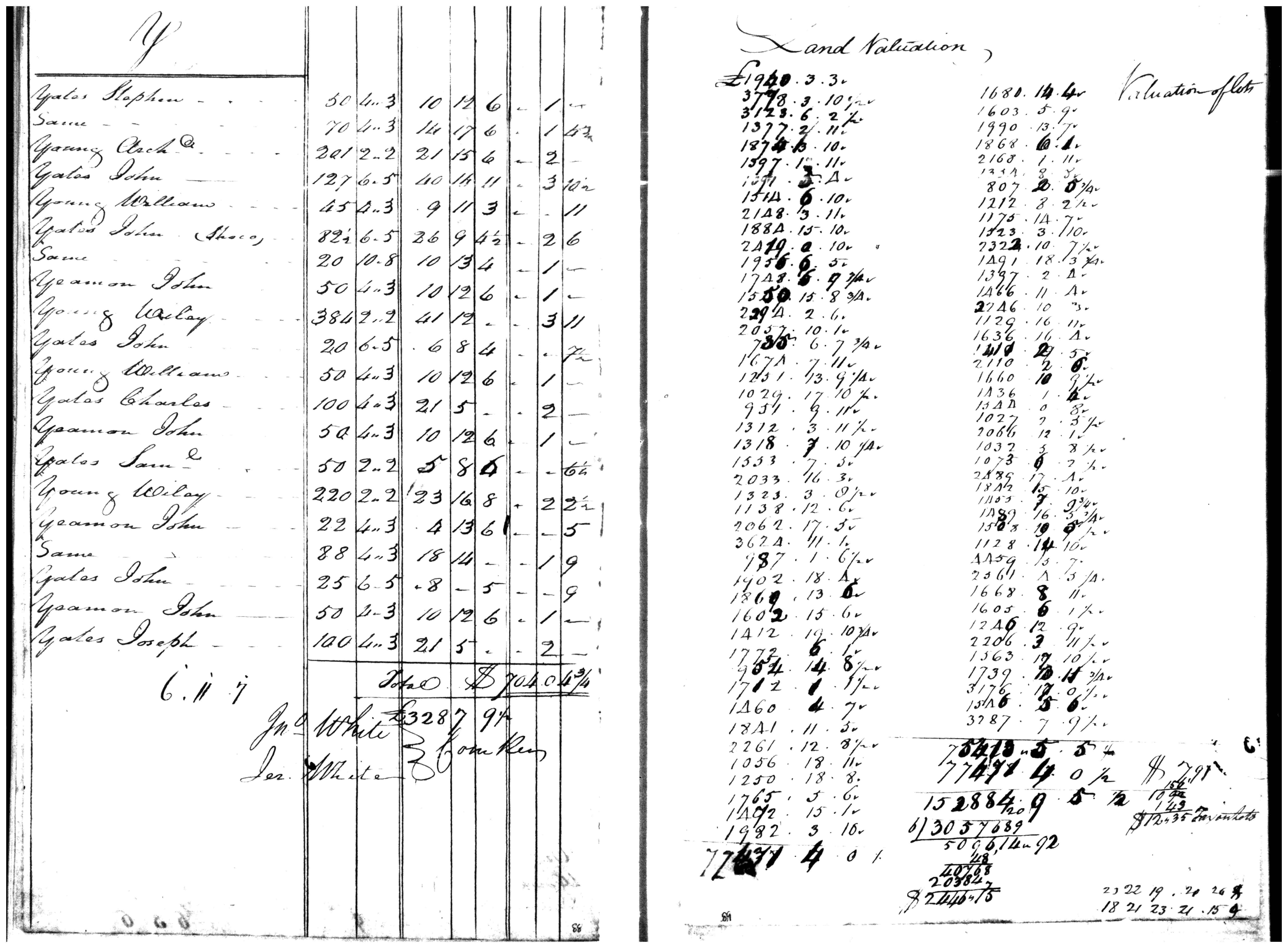 Document