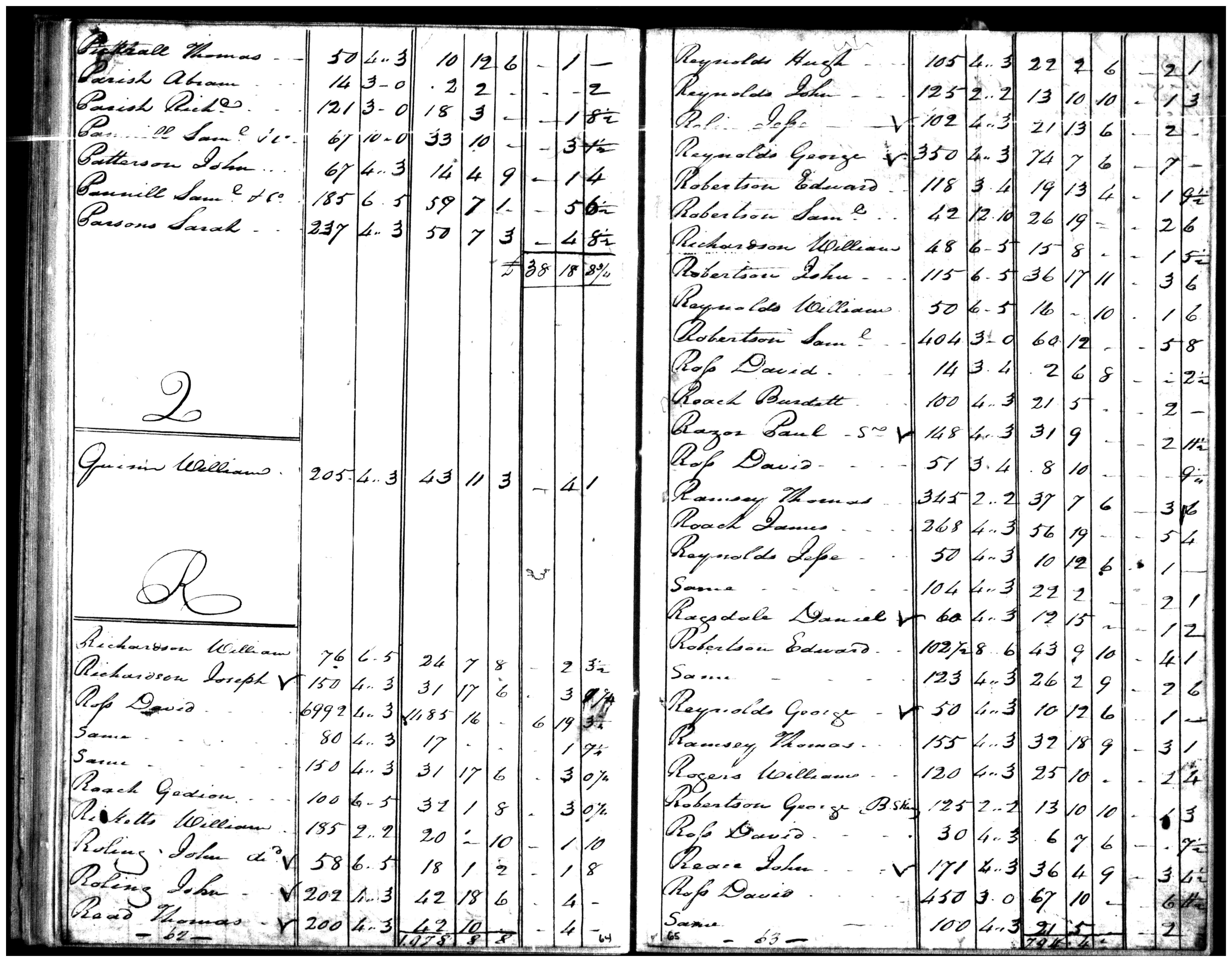 Document