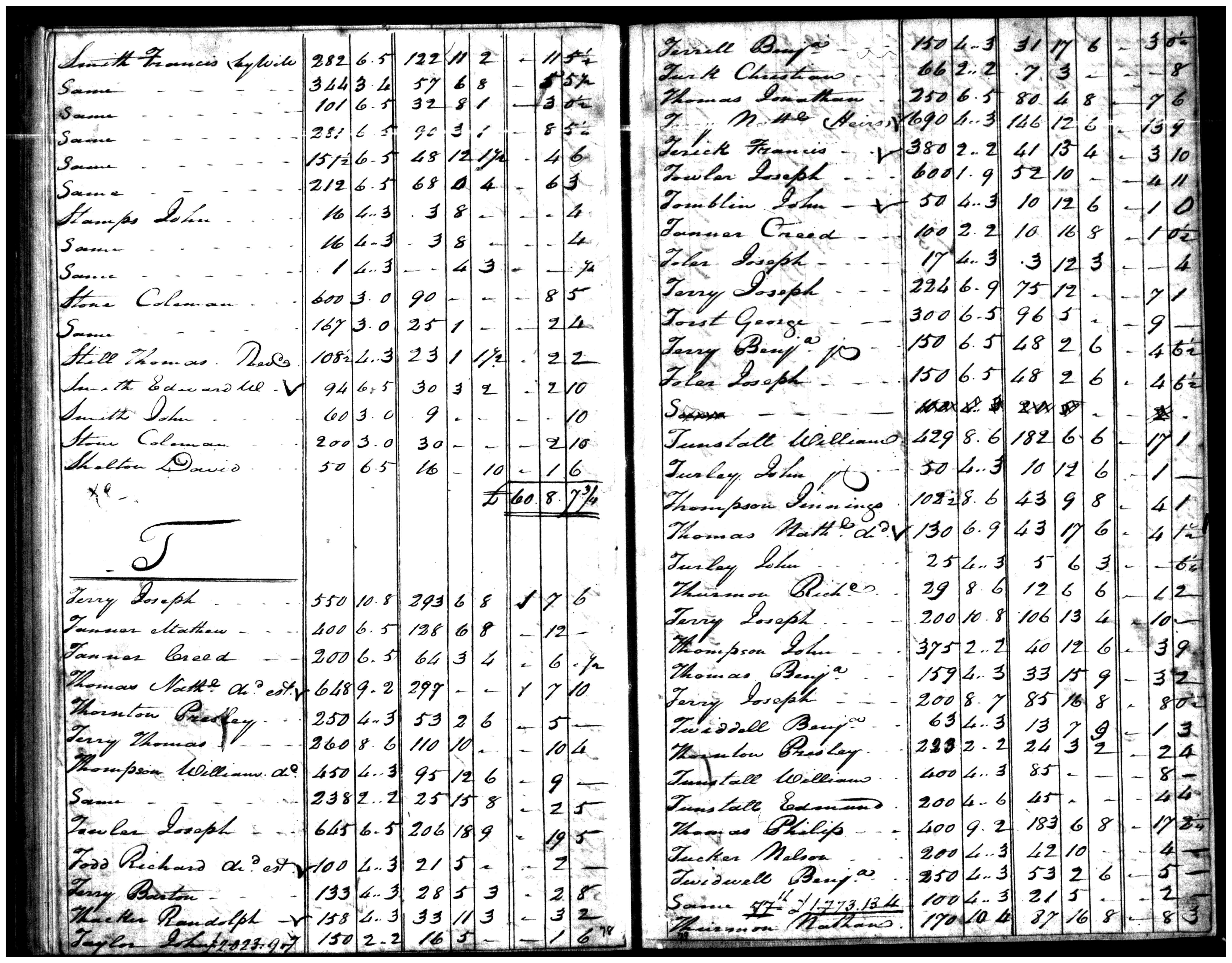 Document