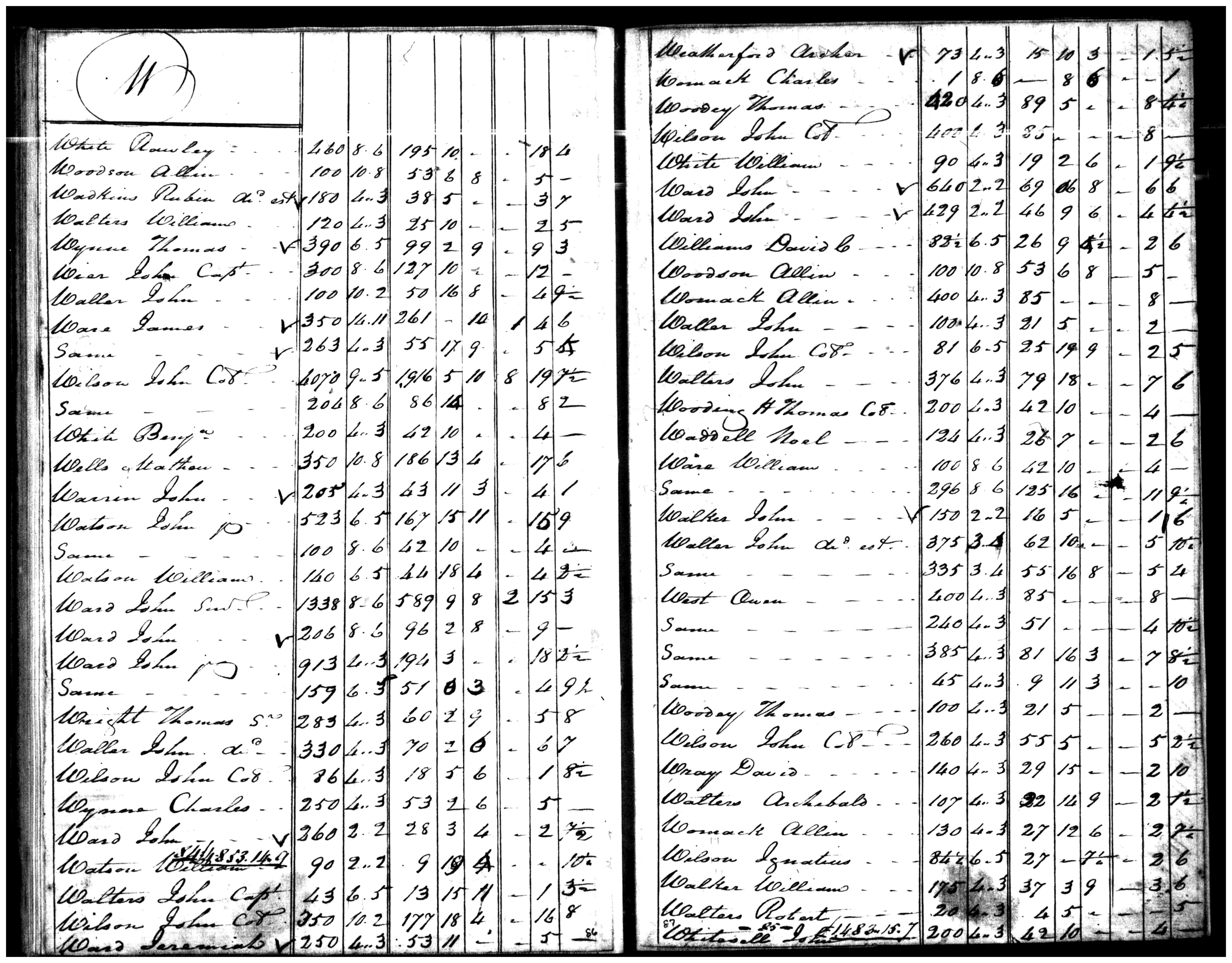 Document