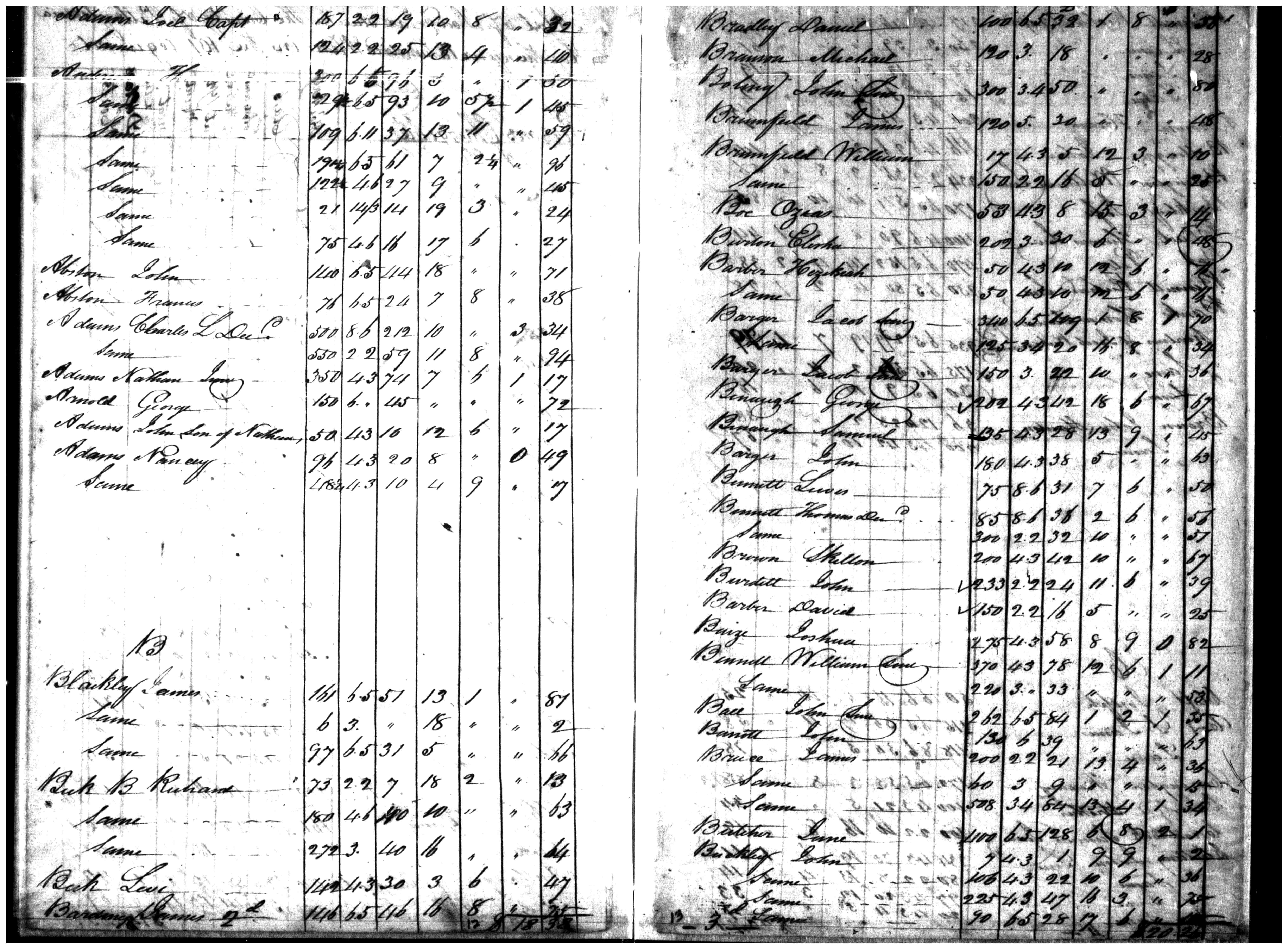Document