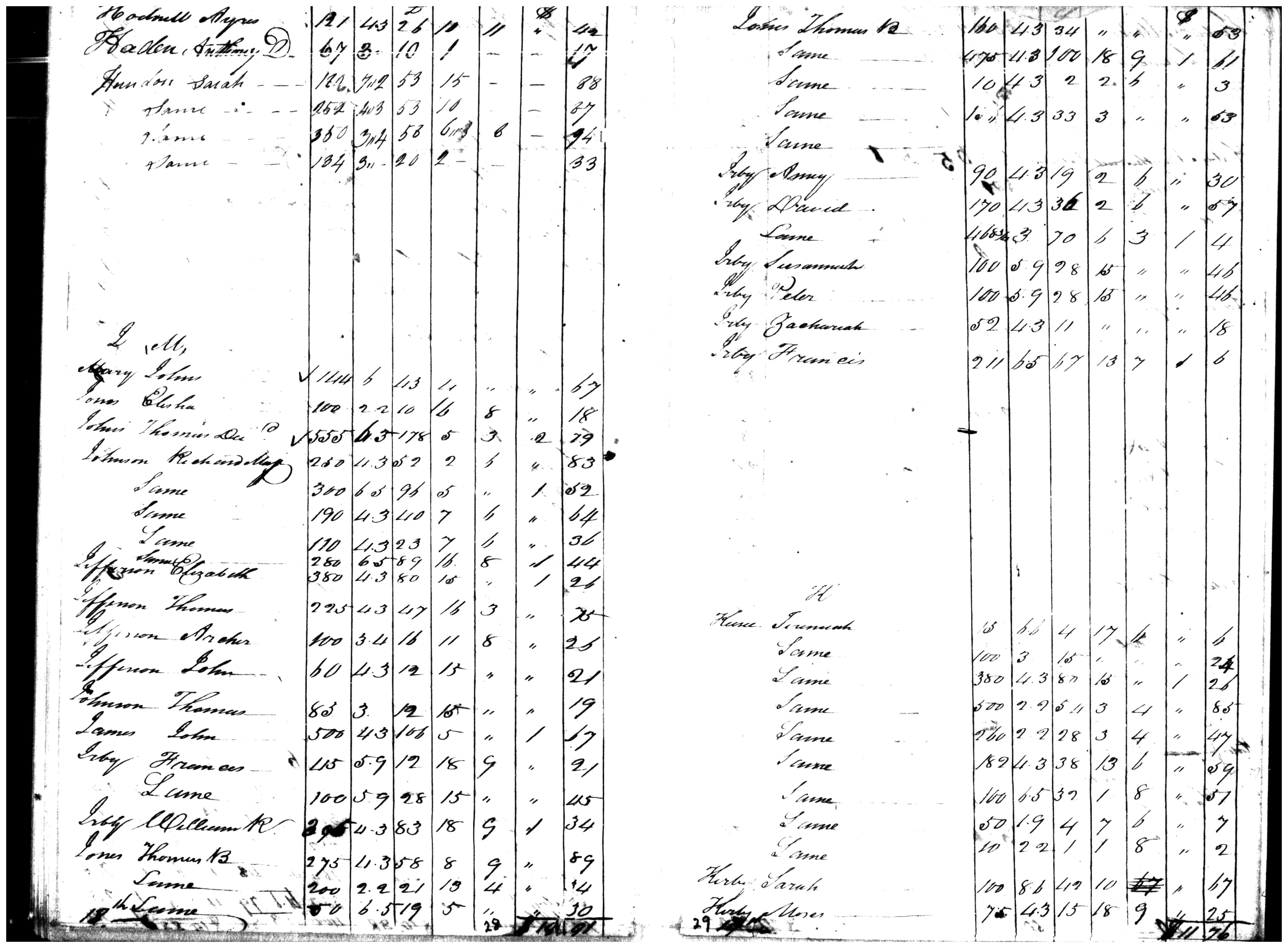 Document