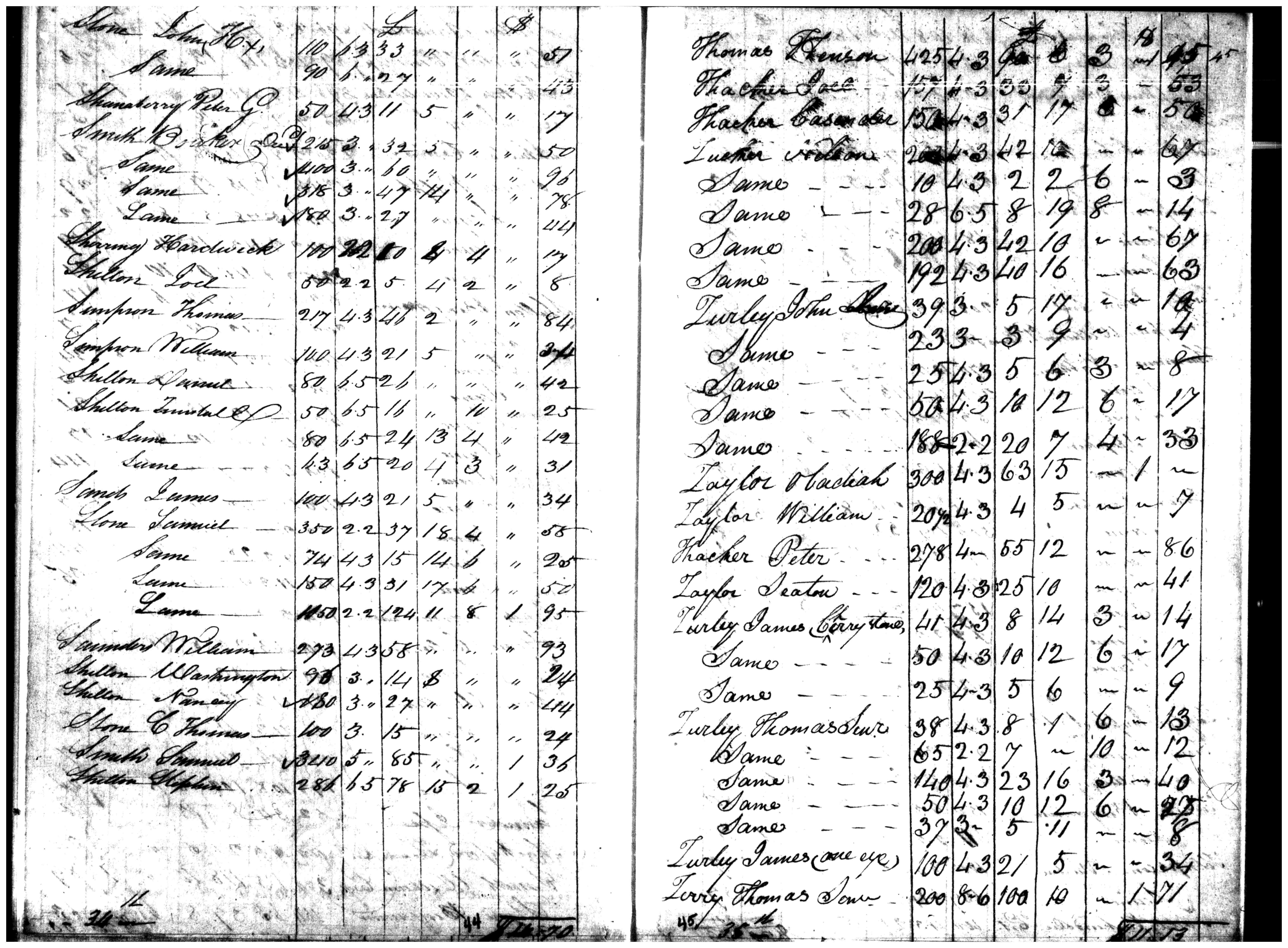 Document