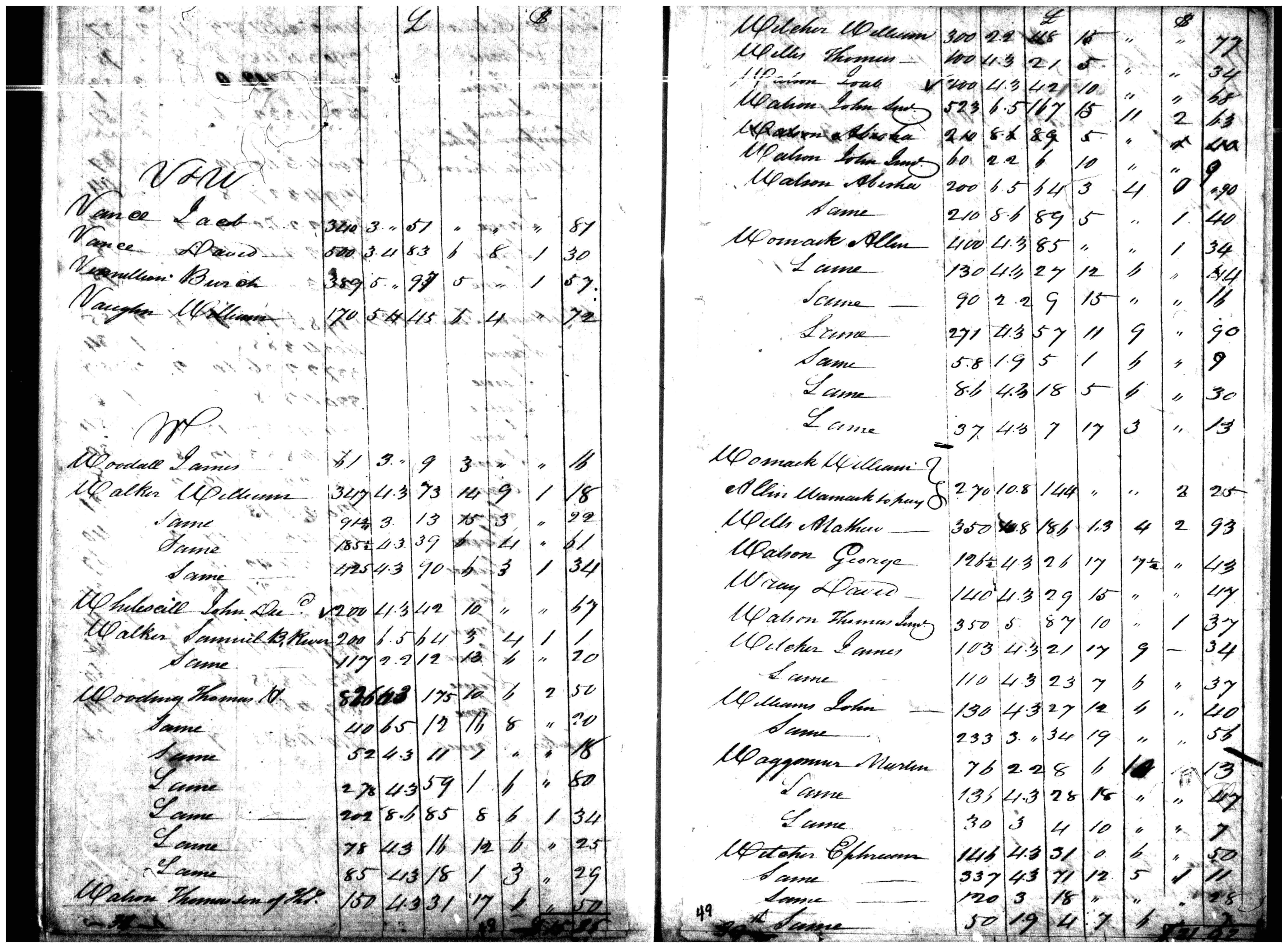Document