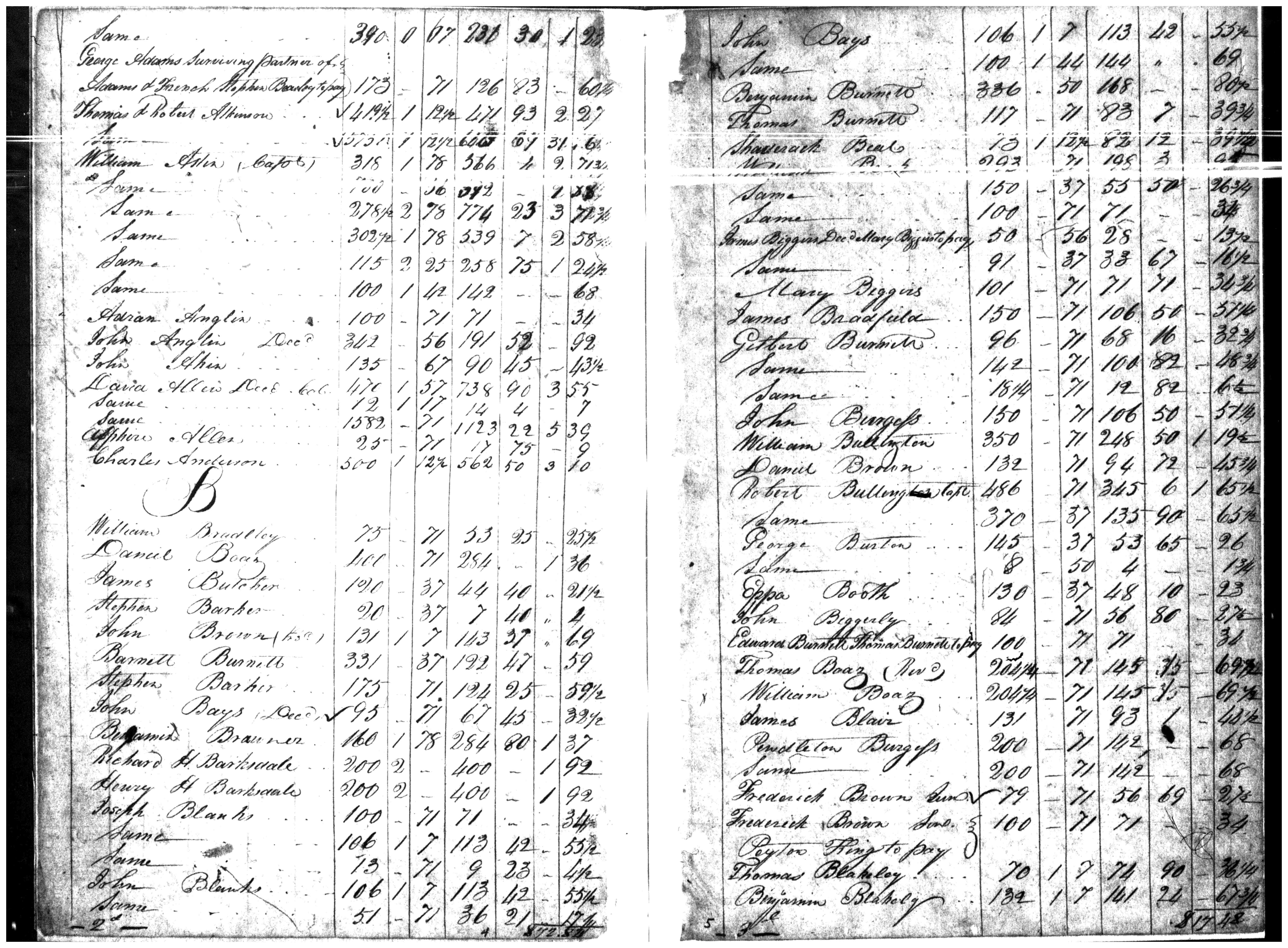 Document
