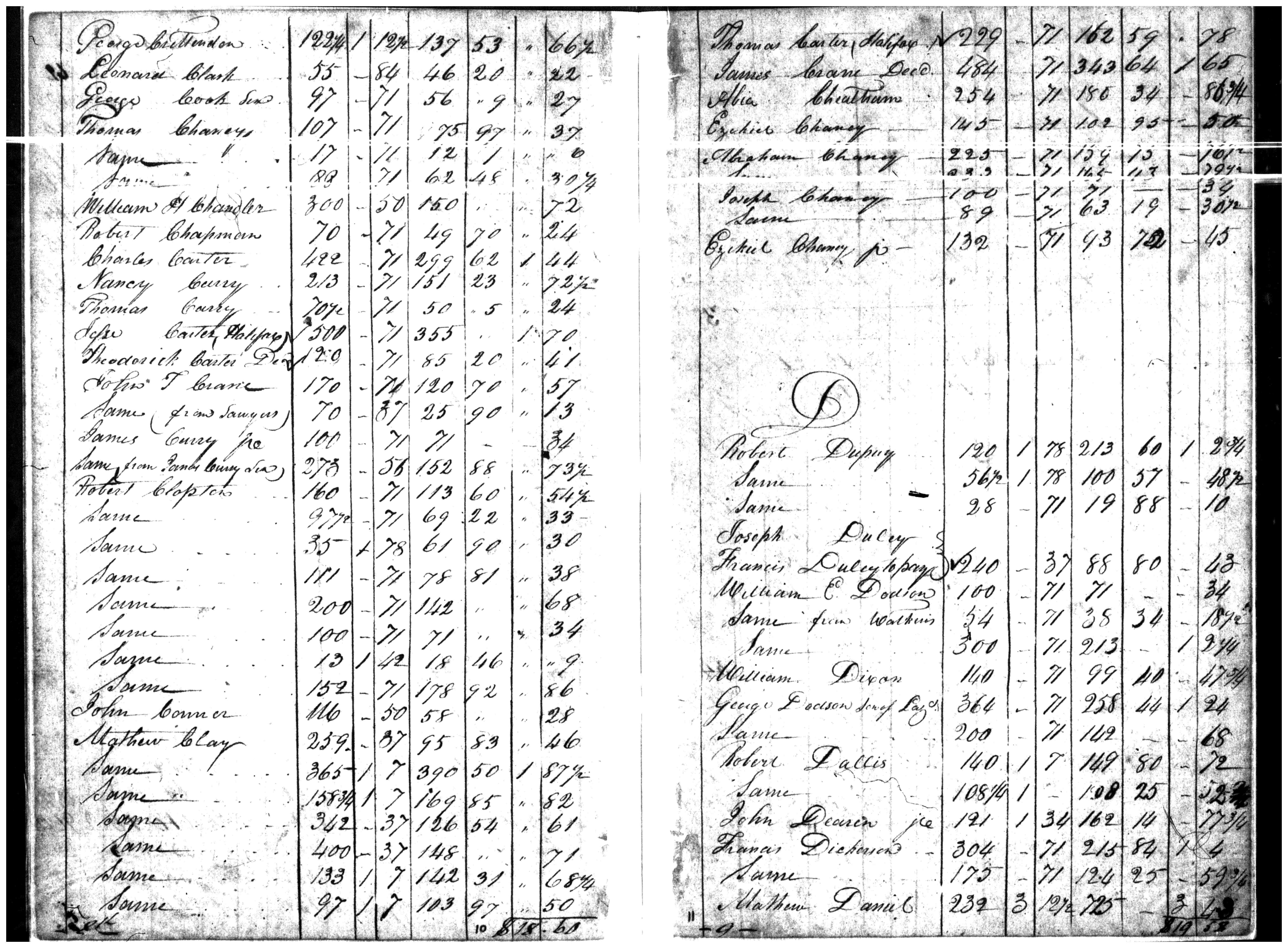 Document