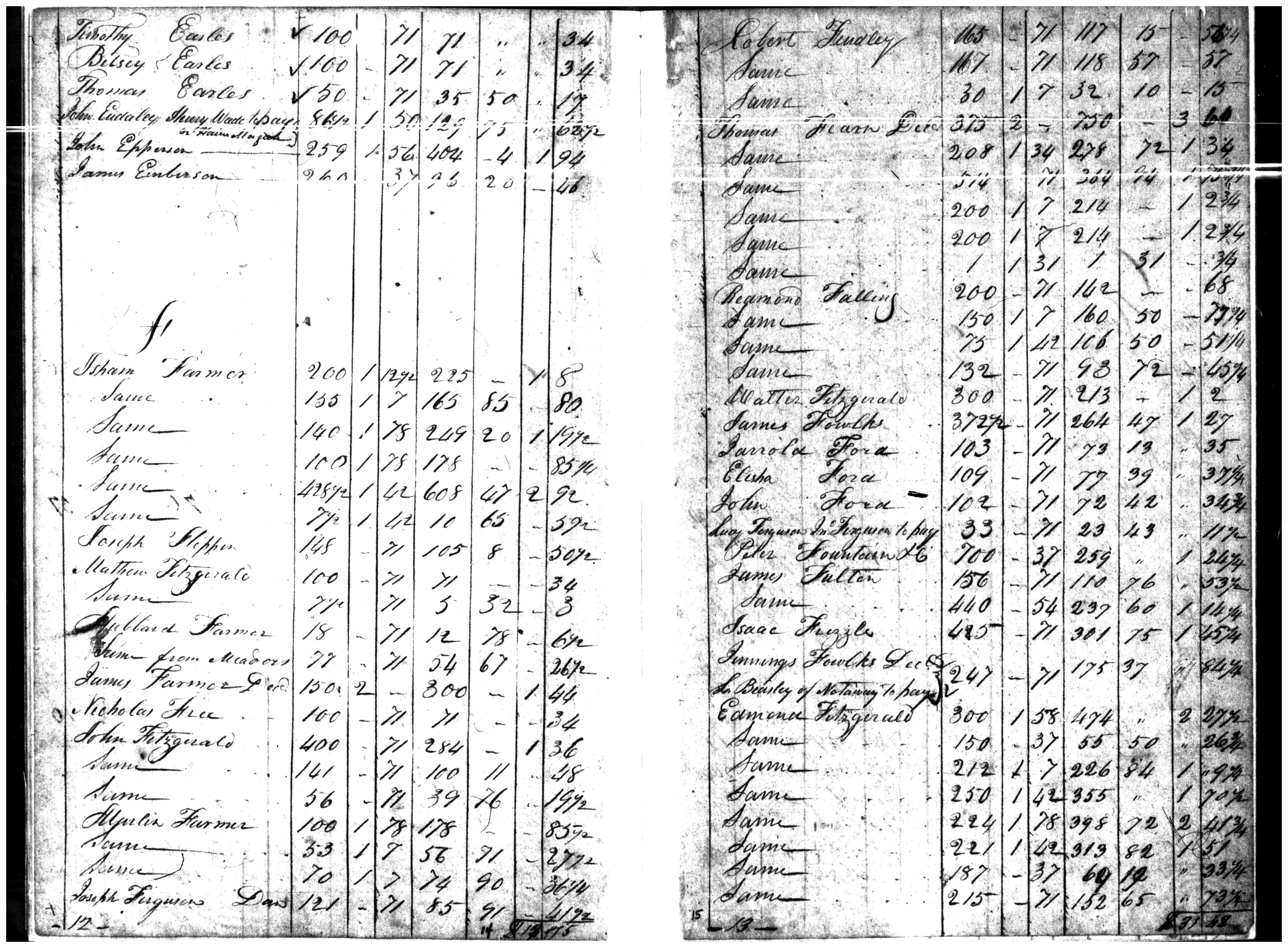 Document