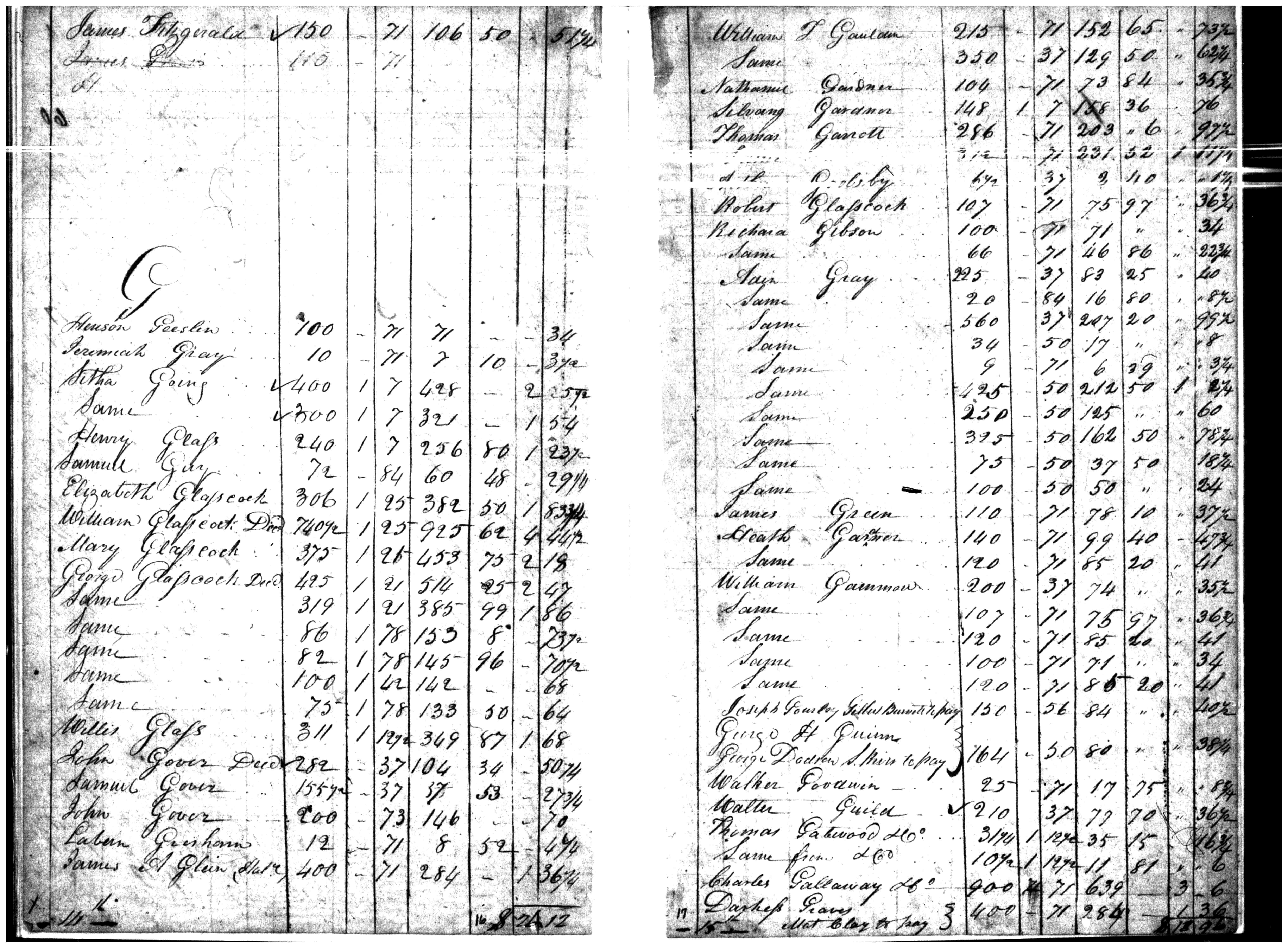 Document