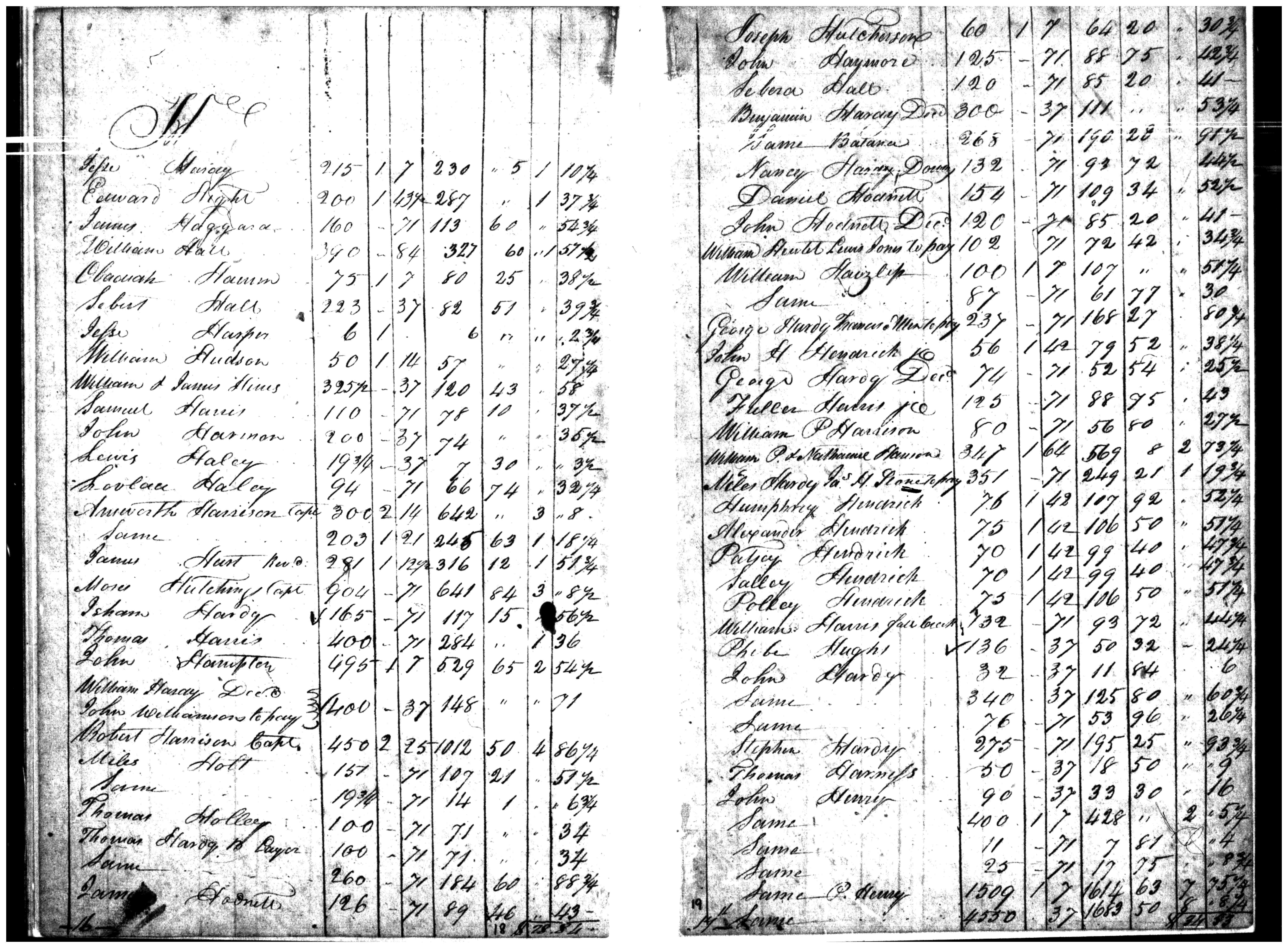 Document
