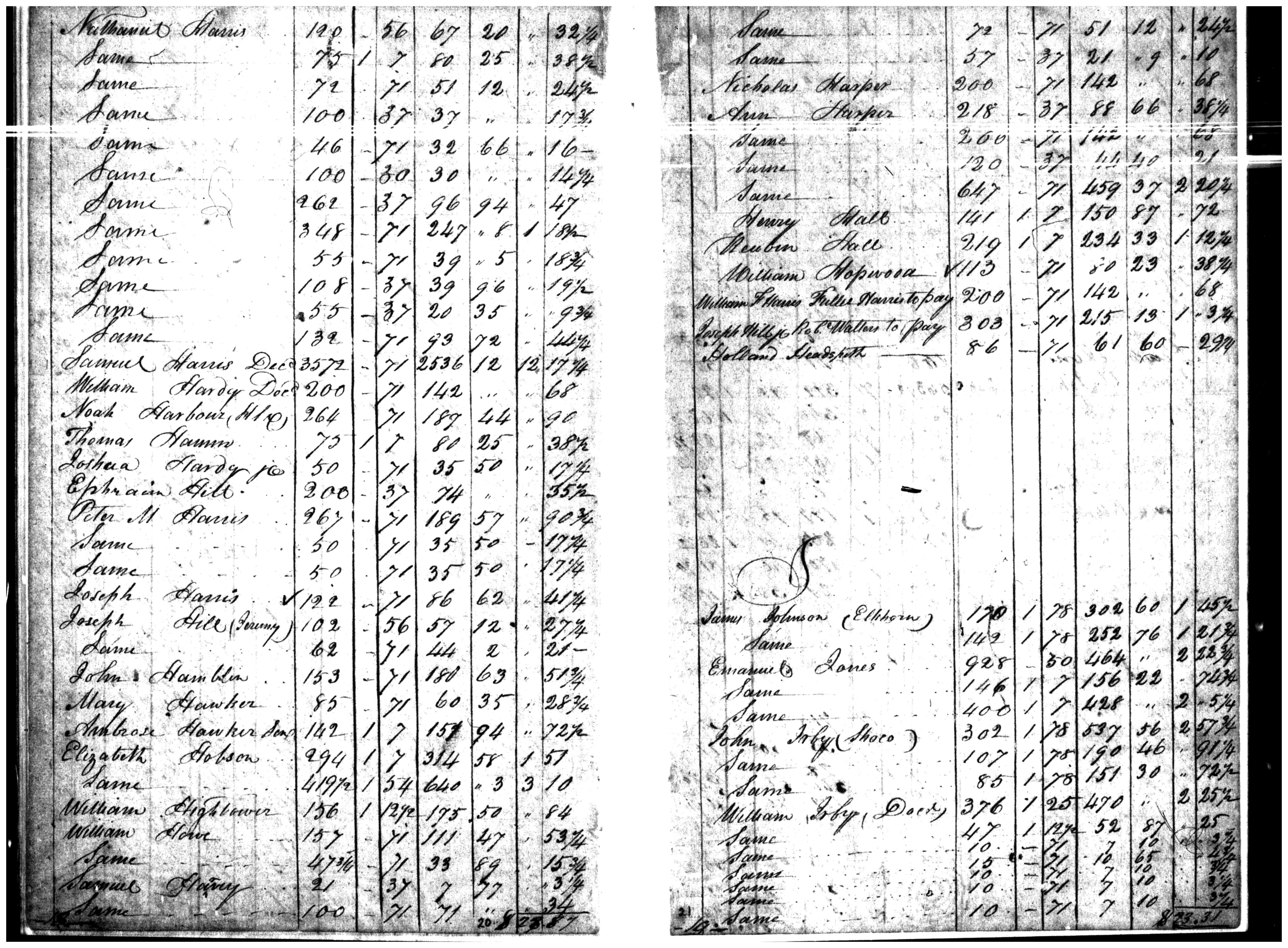 Document