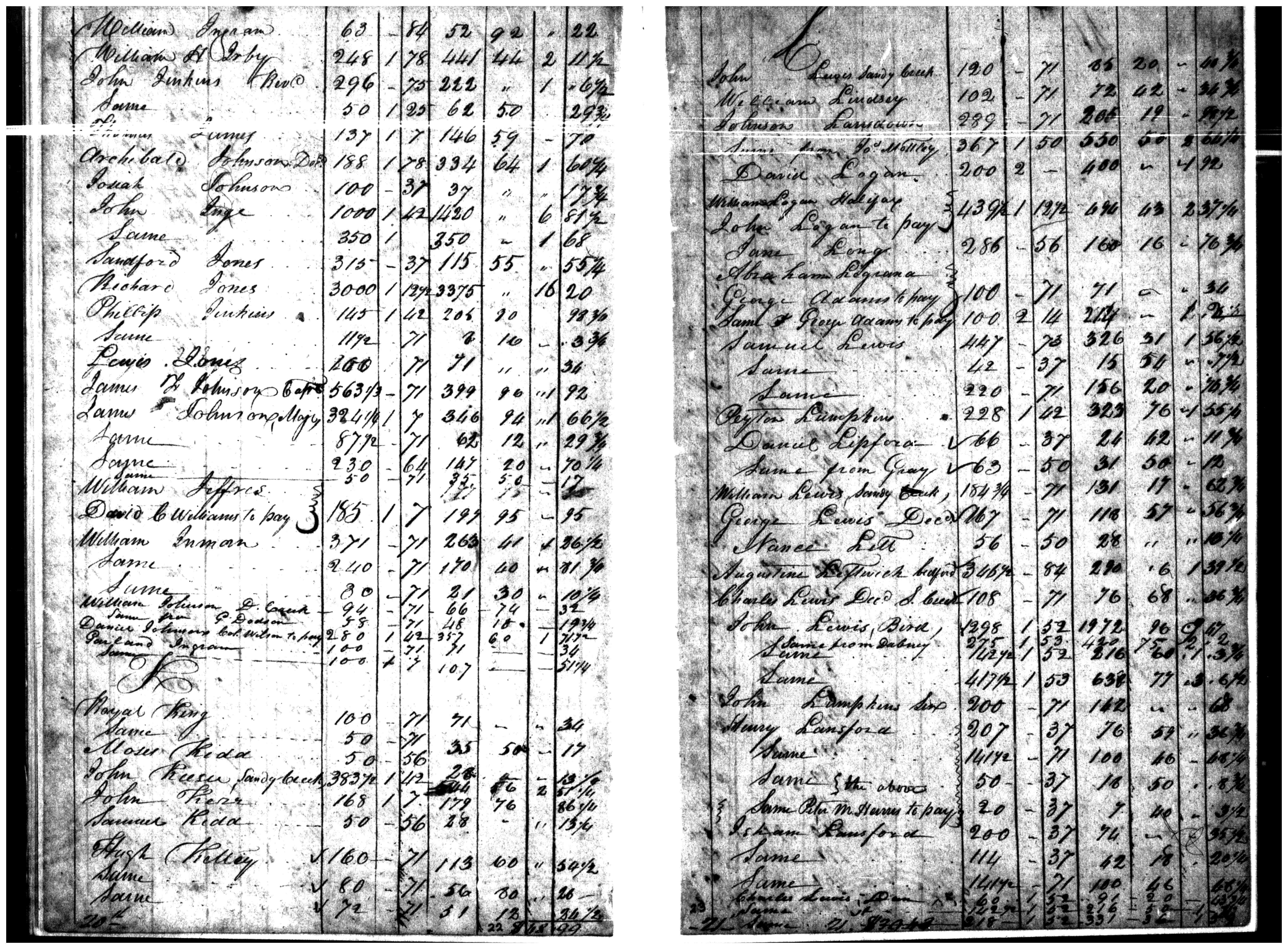 Document