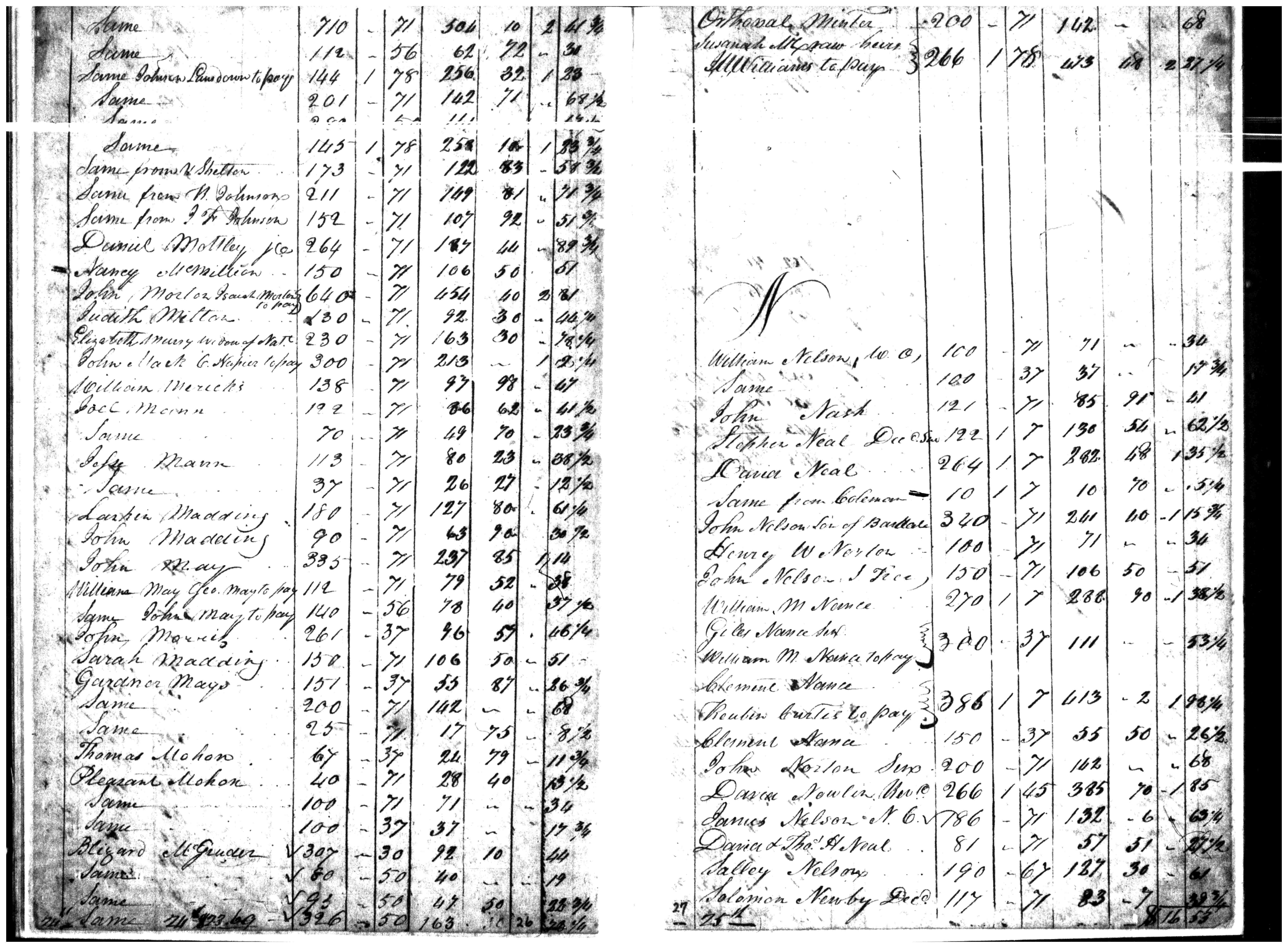 Document