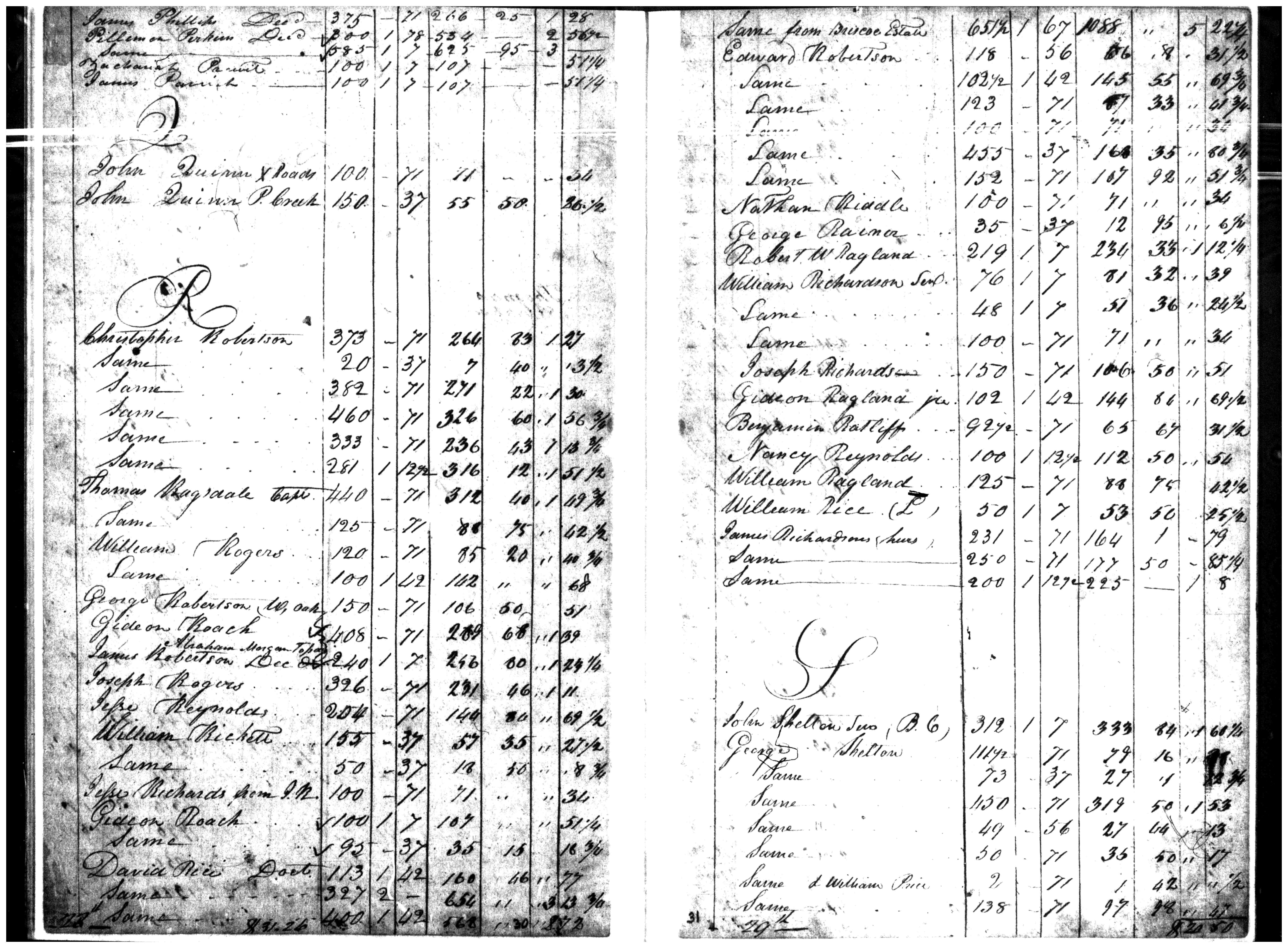 Document