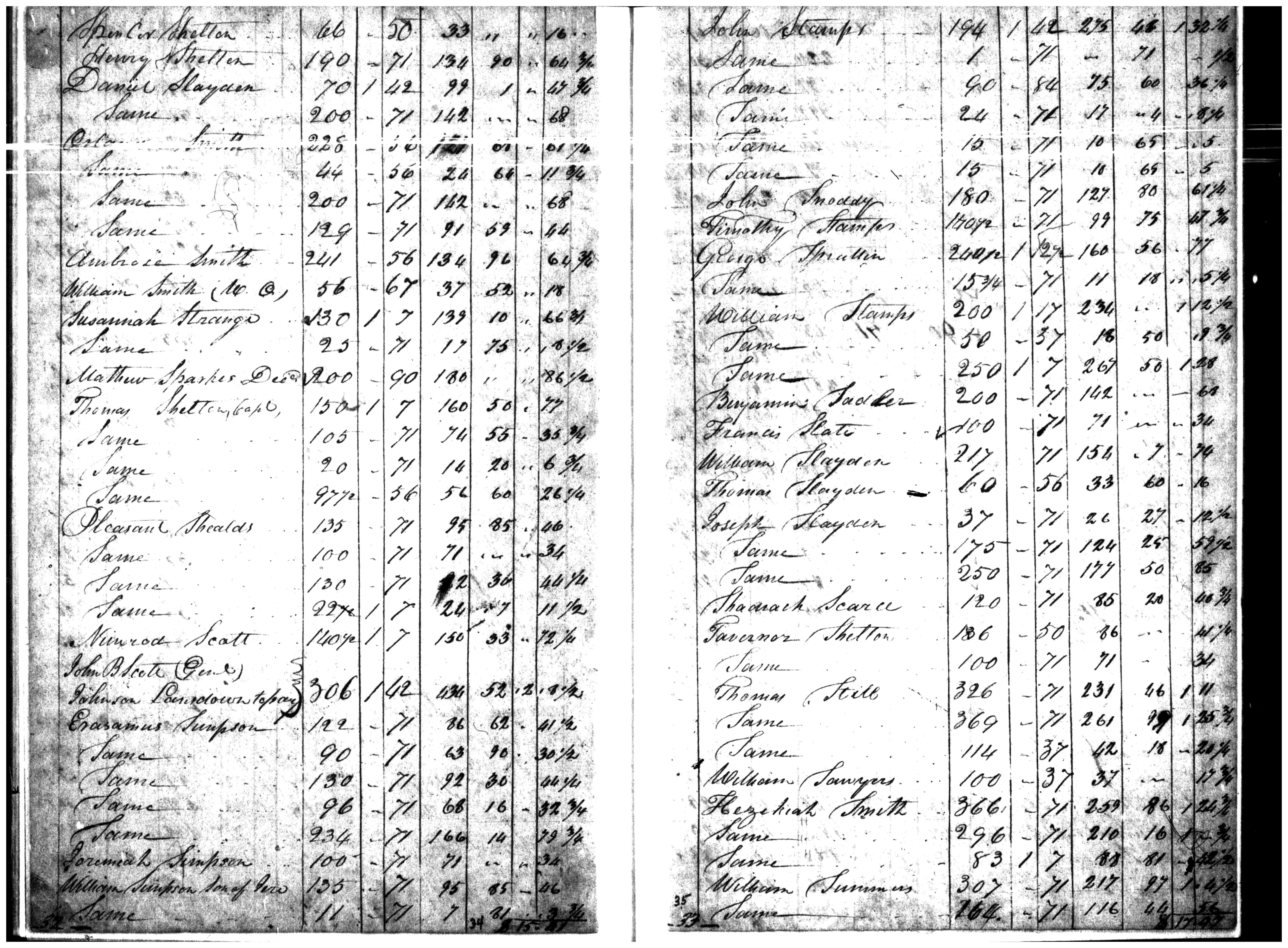 Document