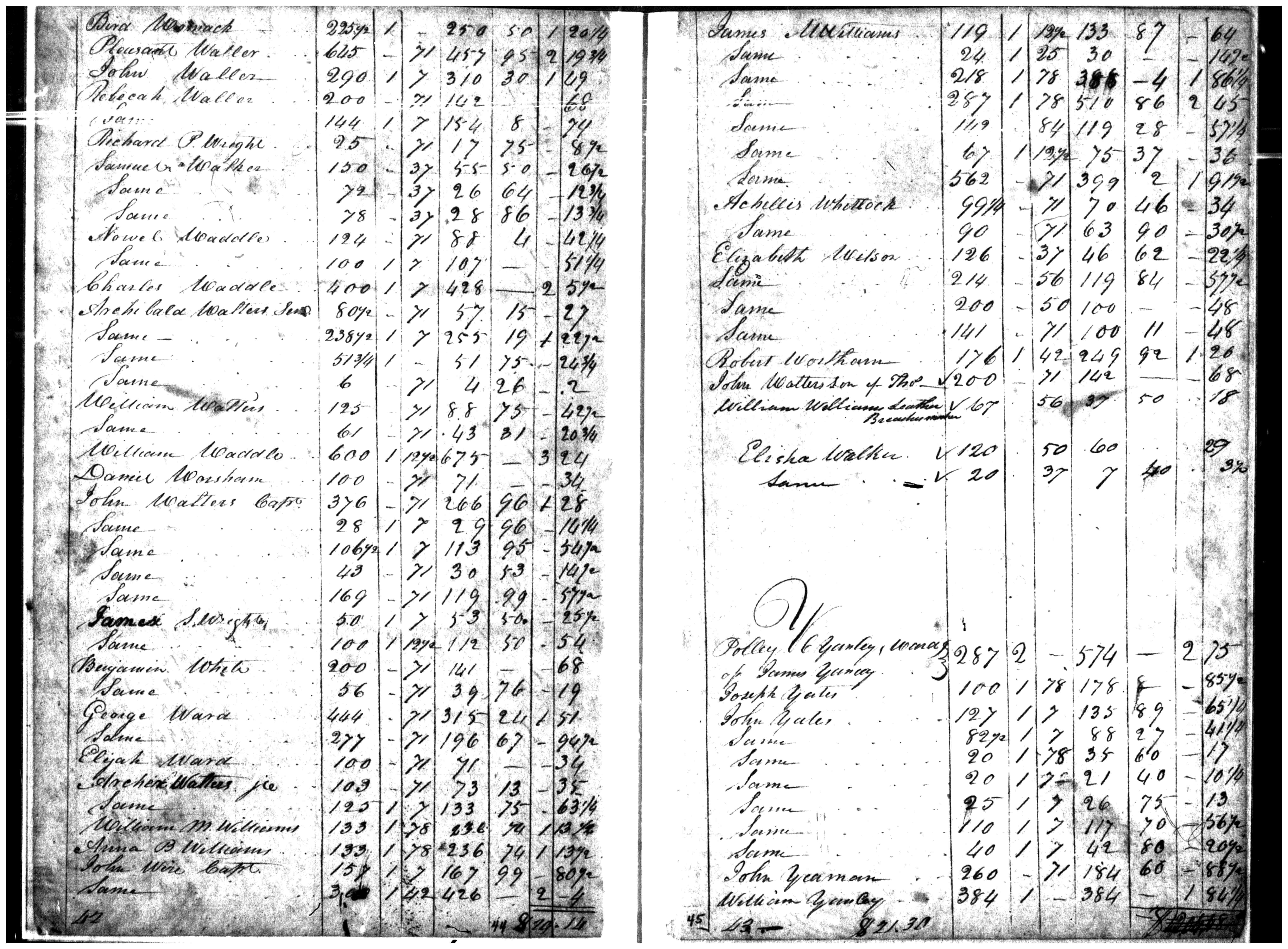 Document
