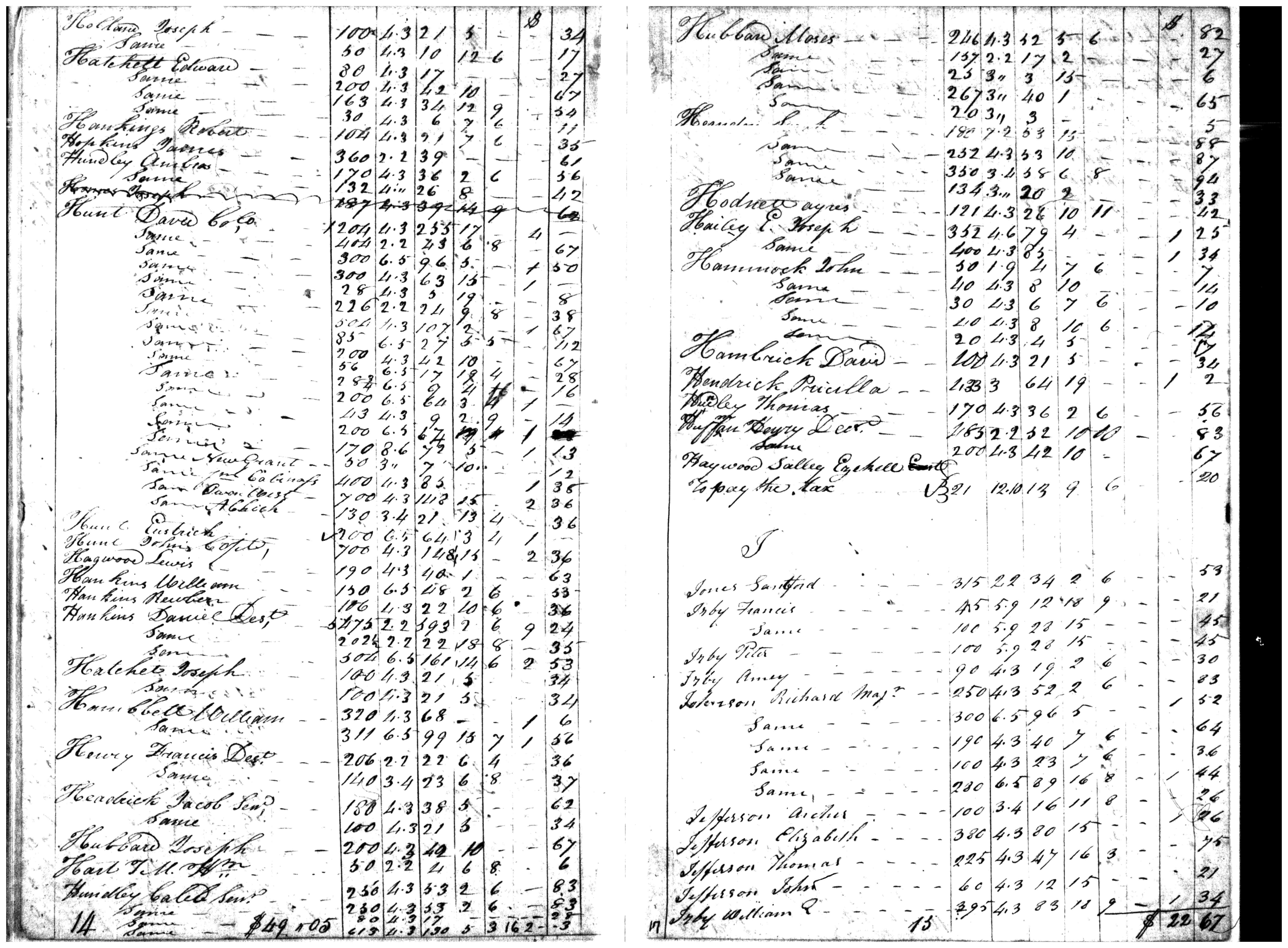 Document