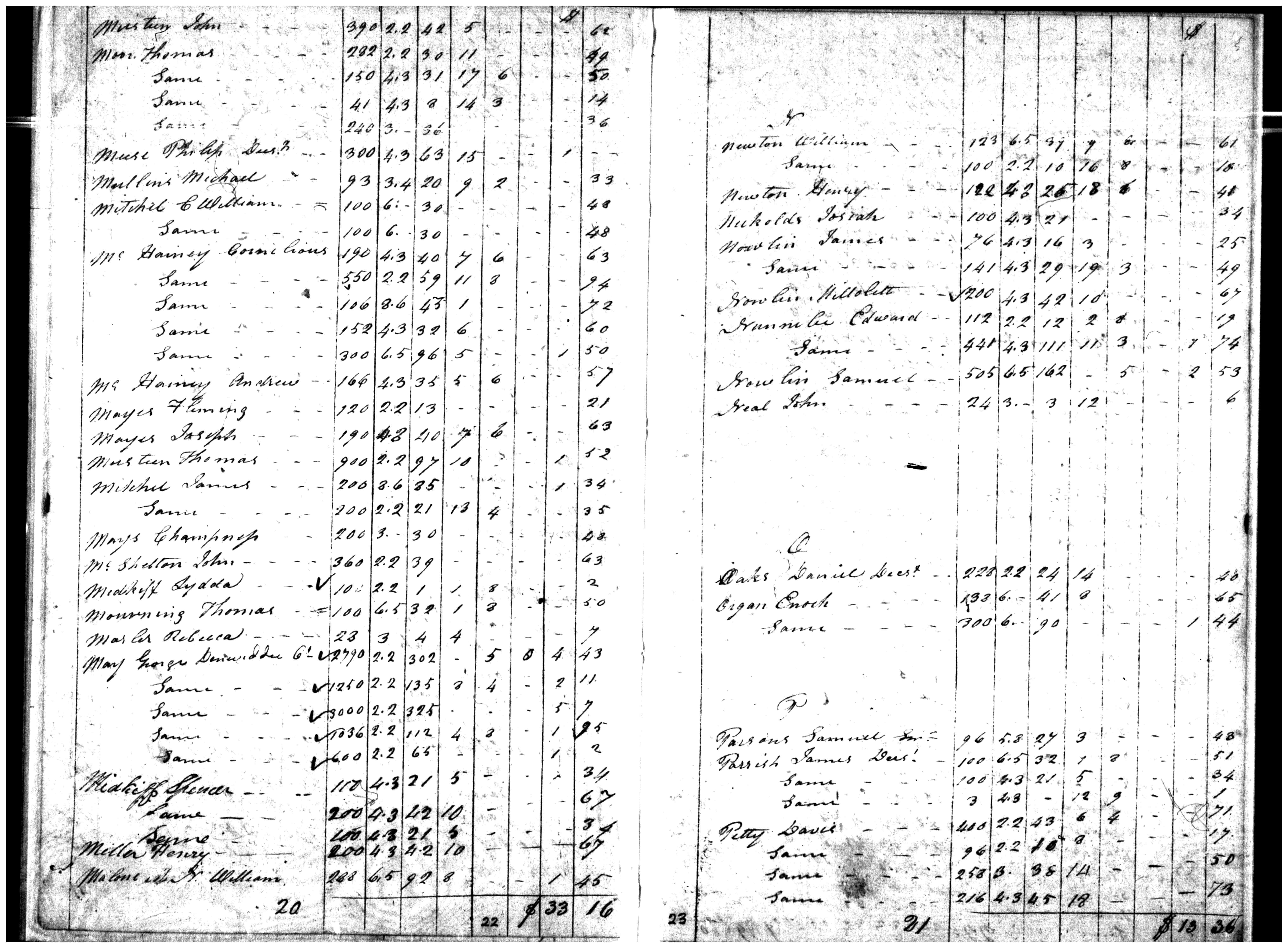 Document