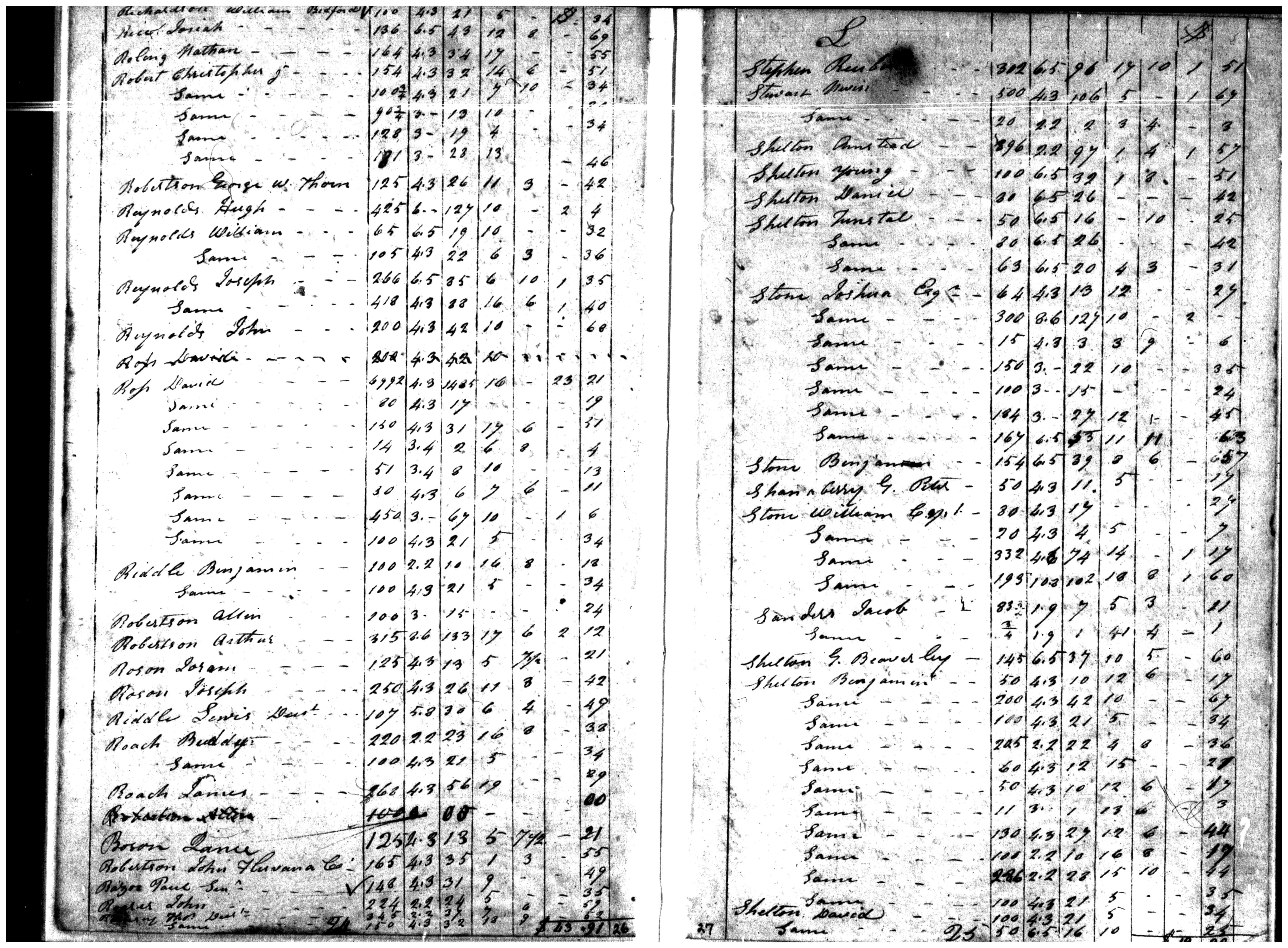 Document