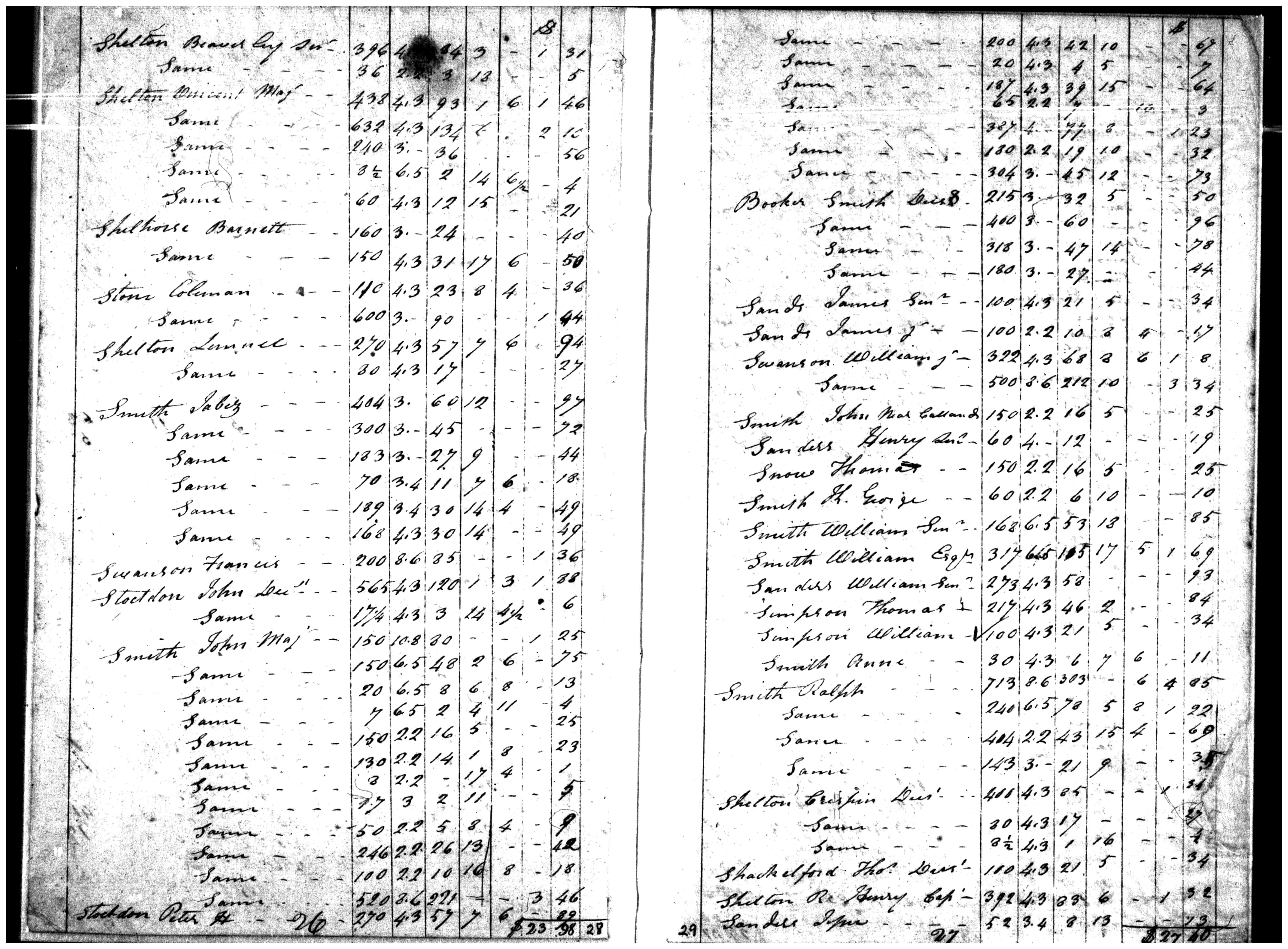 Document