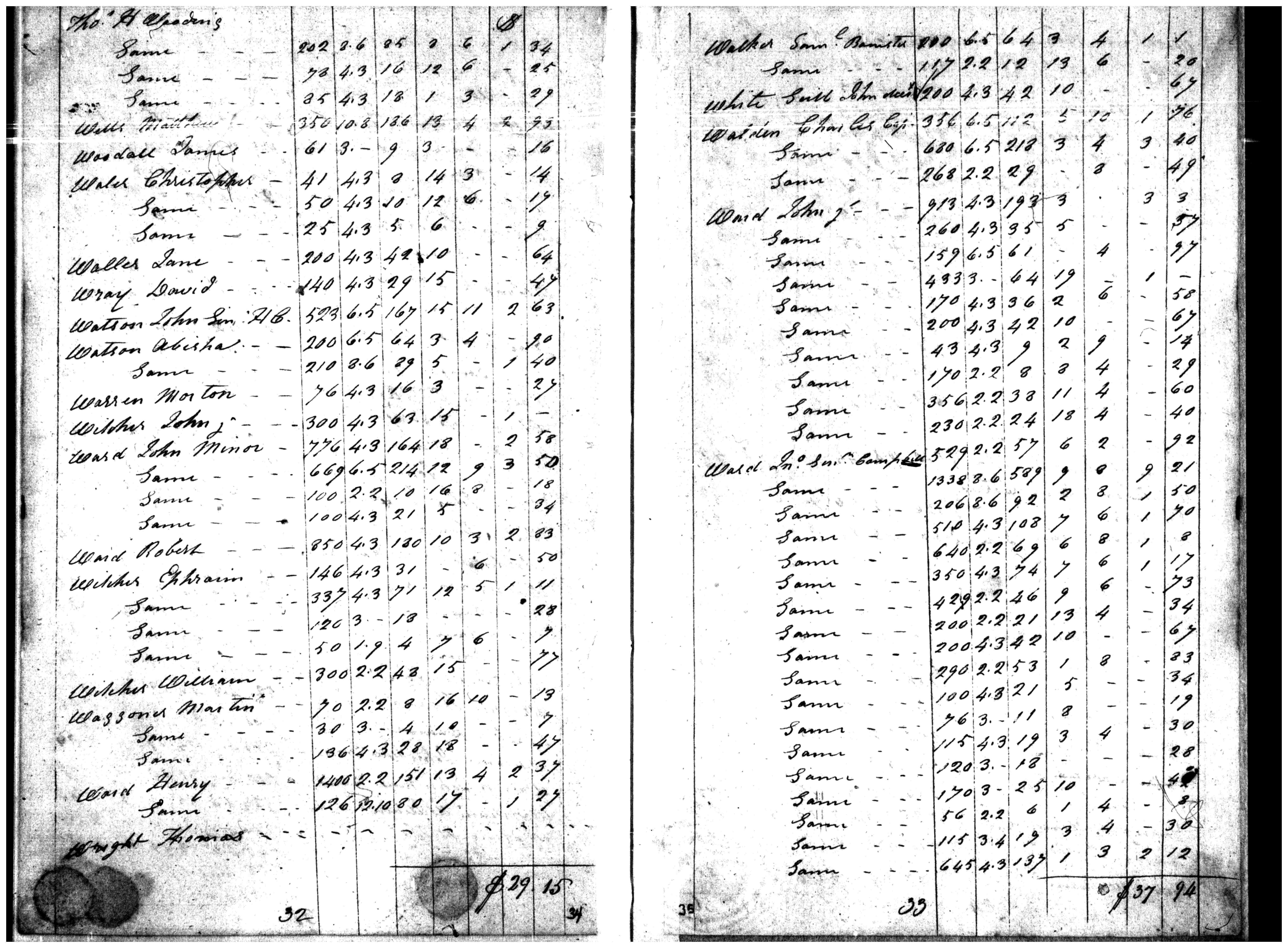 Document