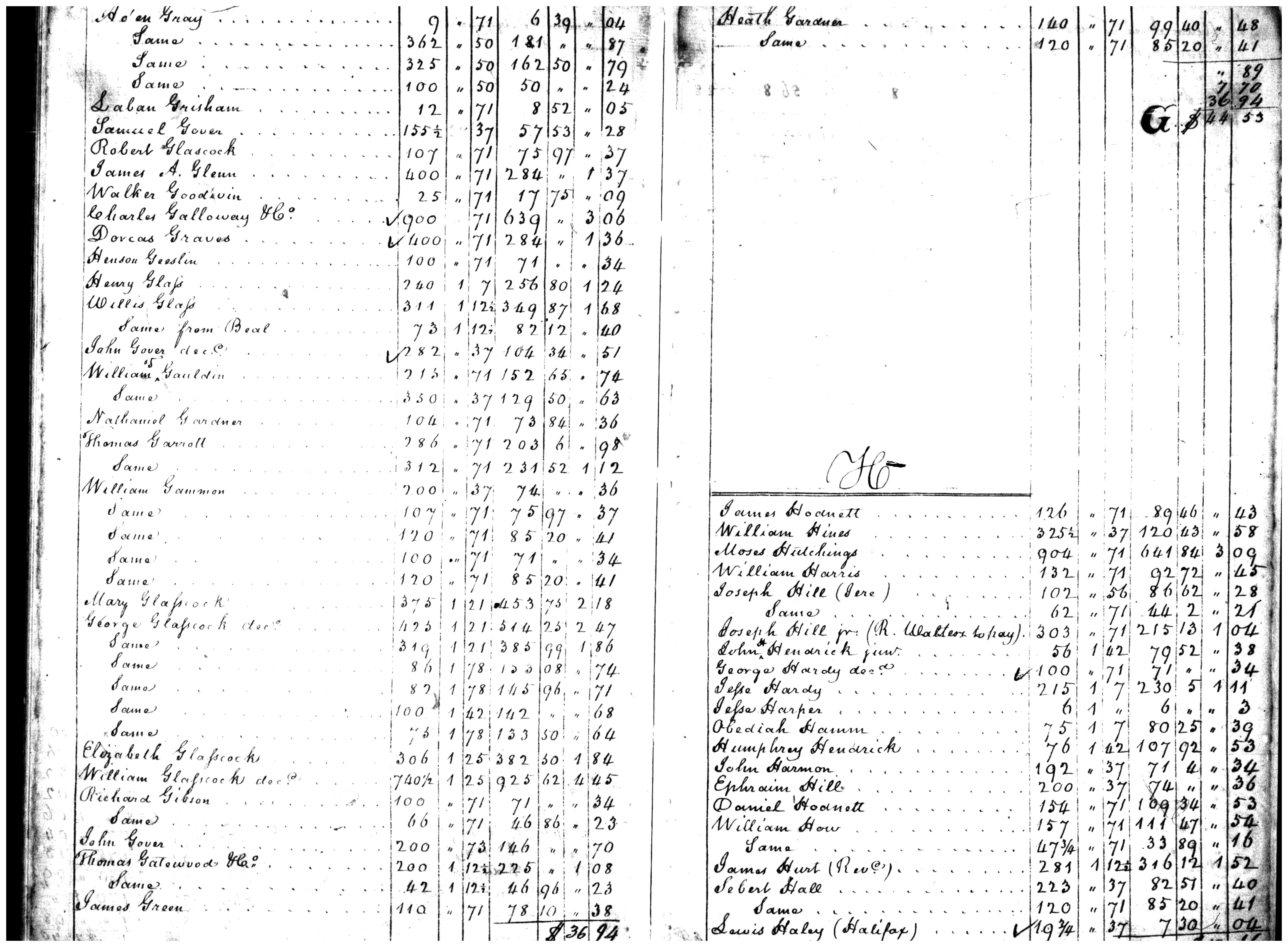 Document