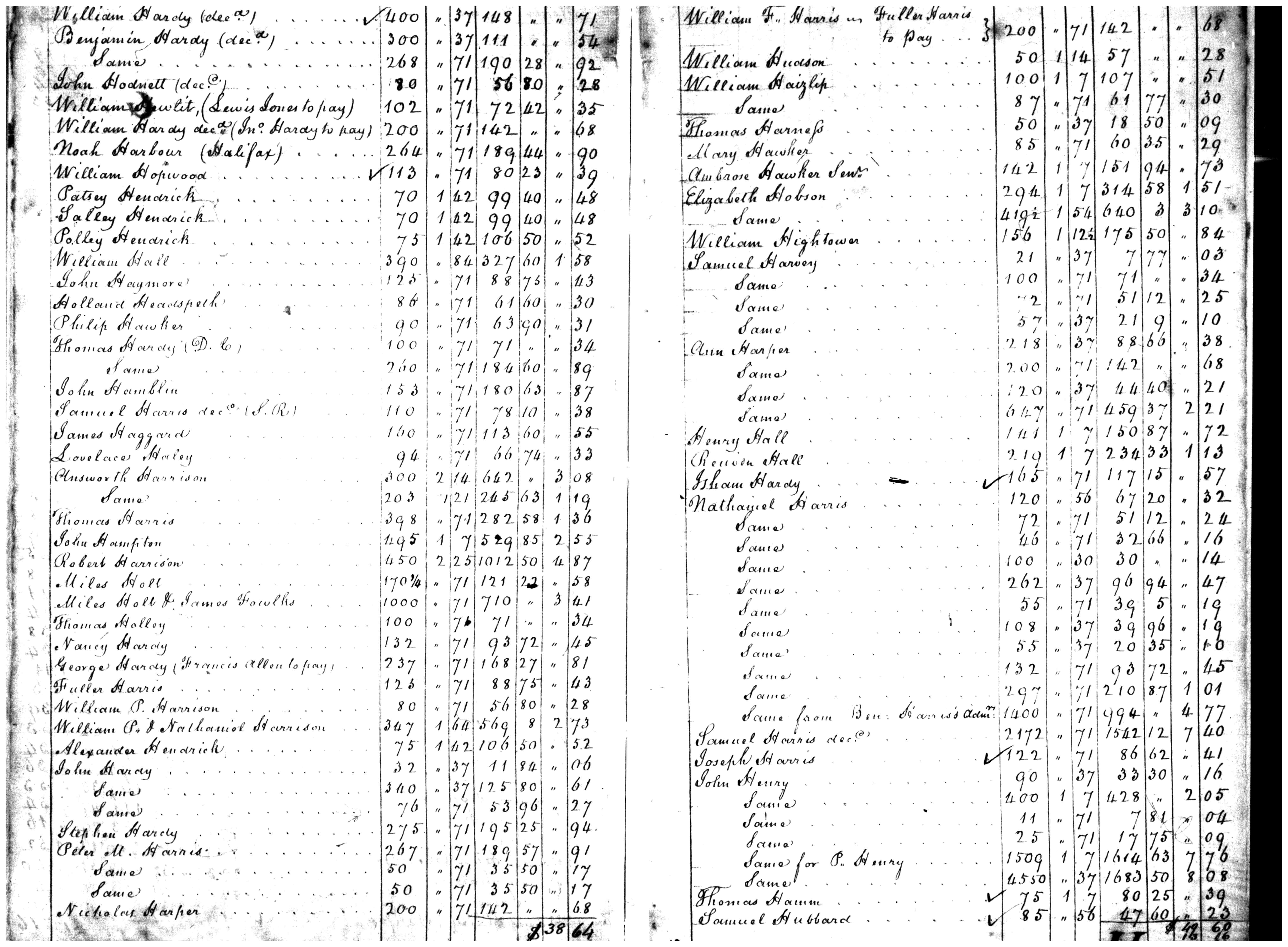 Document