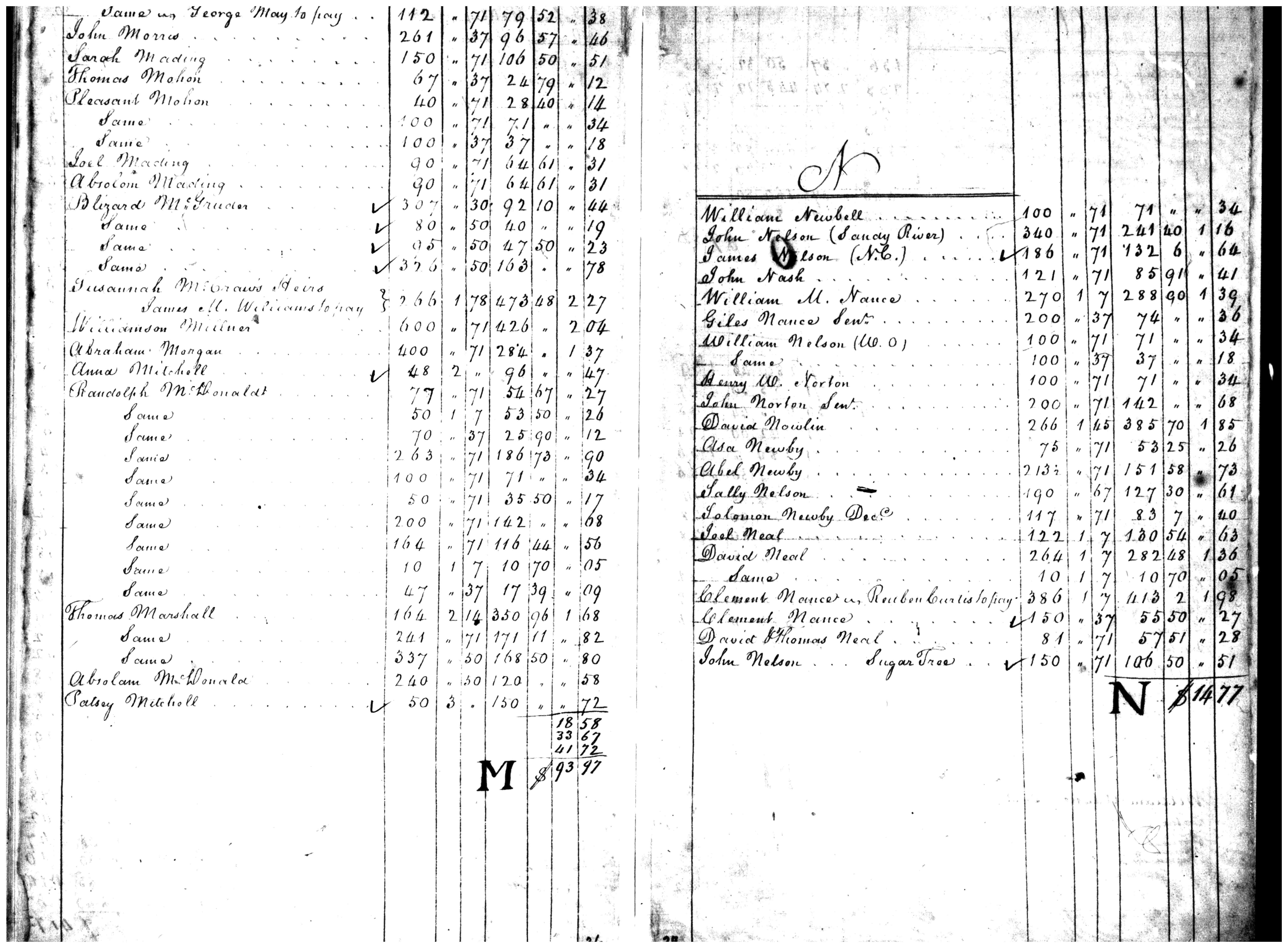 Document