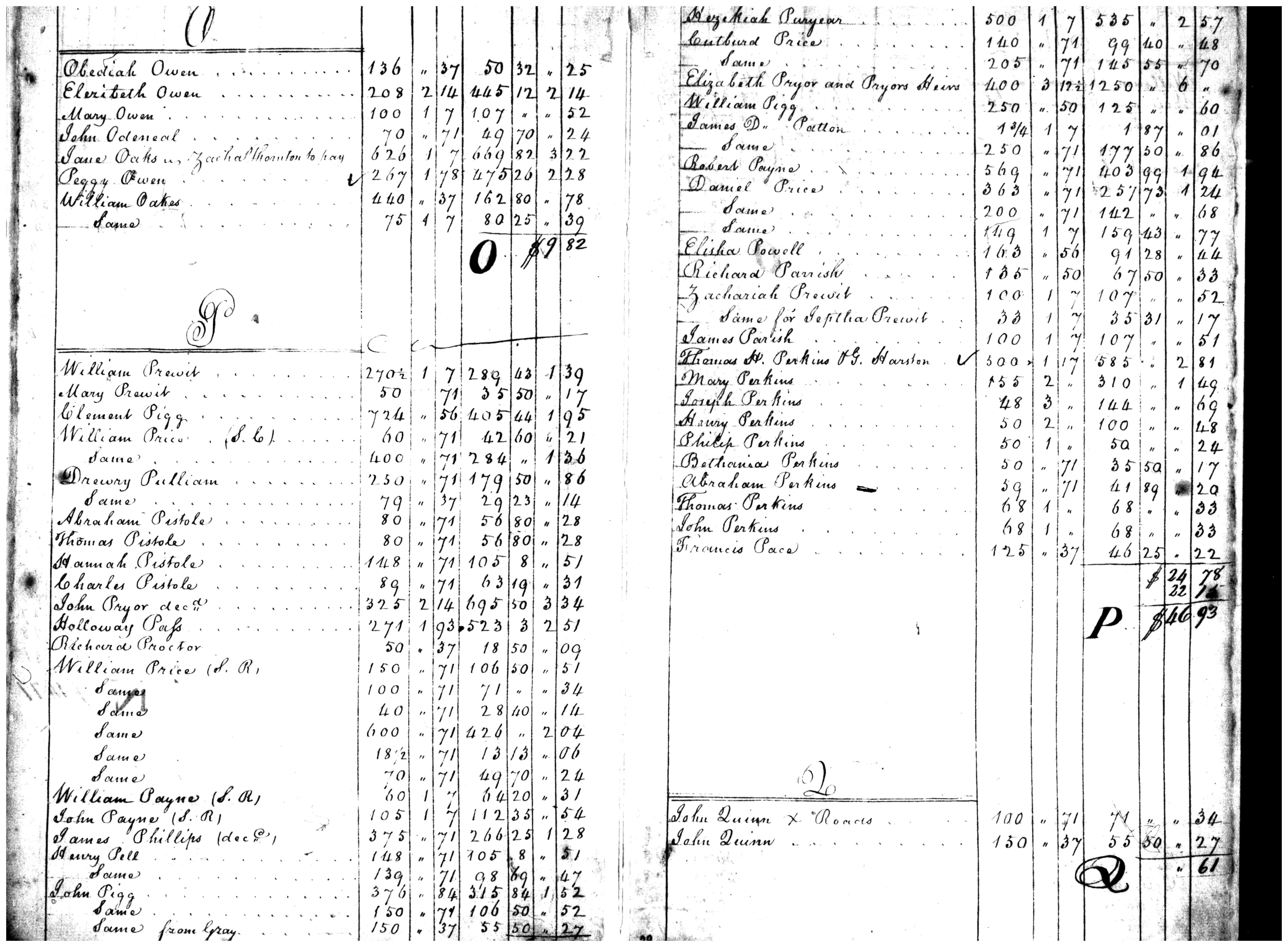 Document