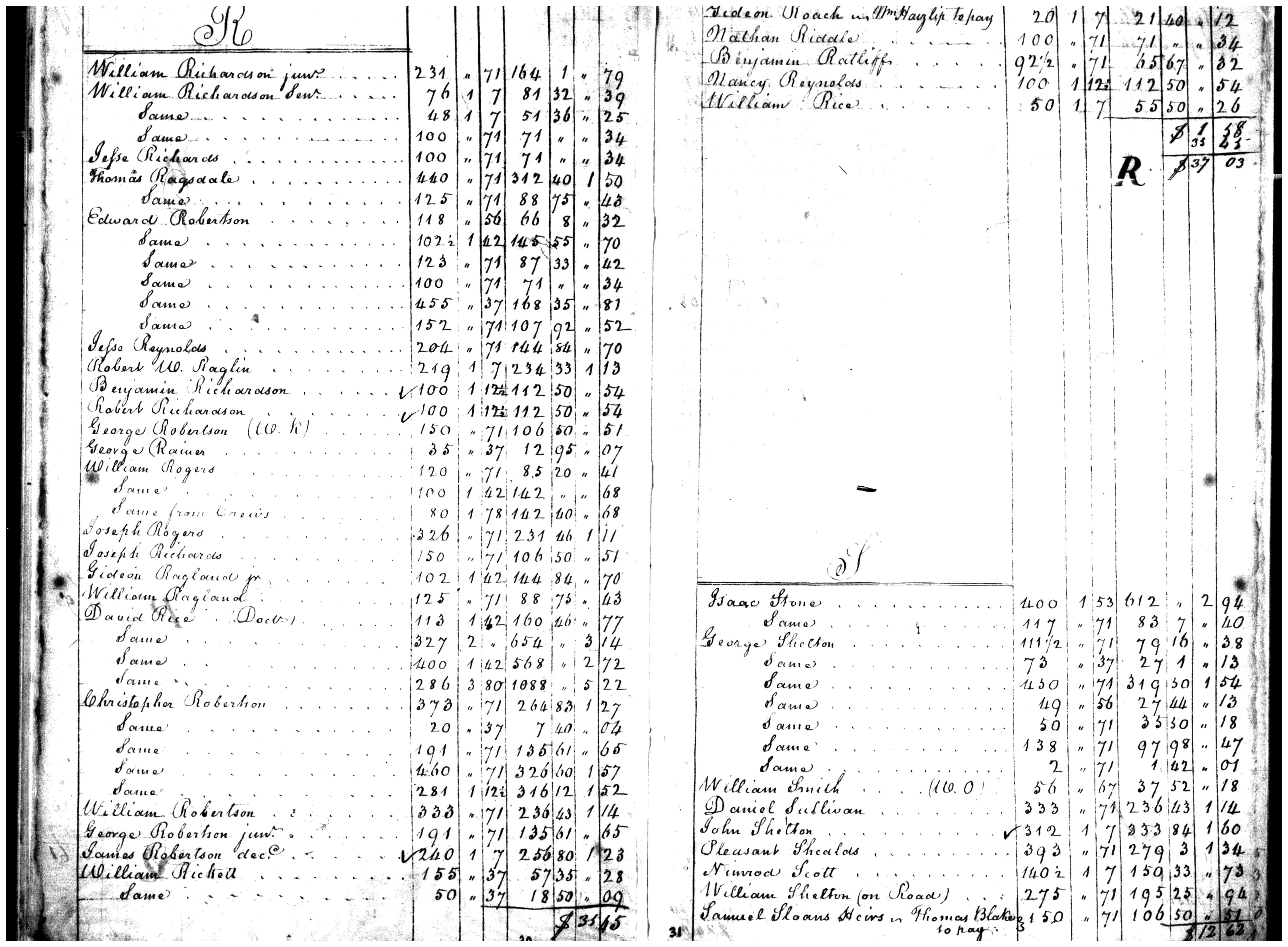 Document