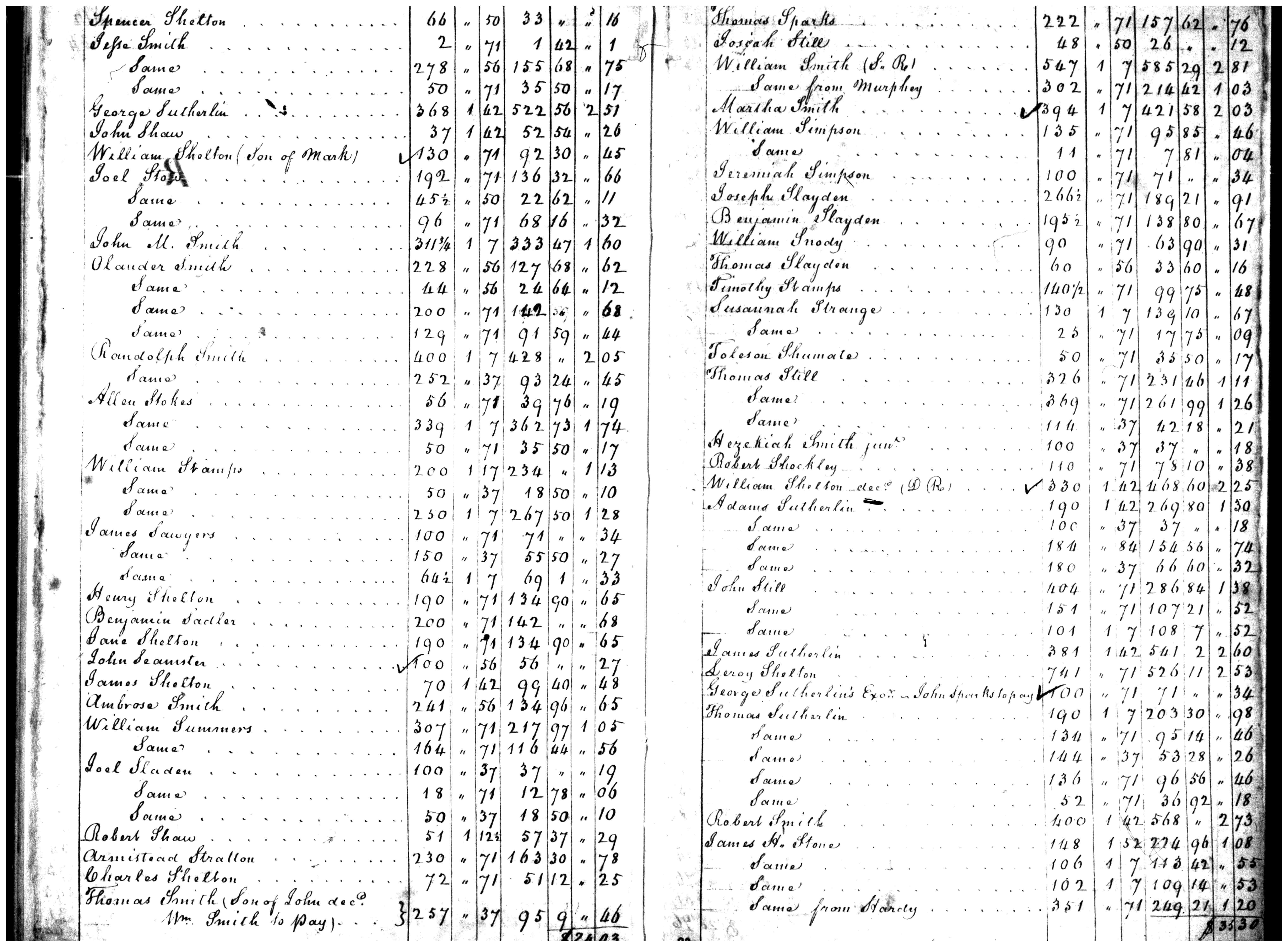 Document
