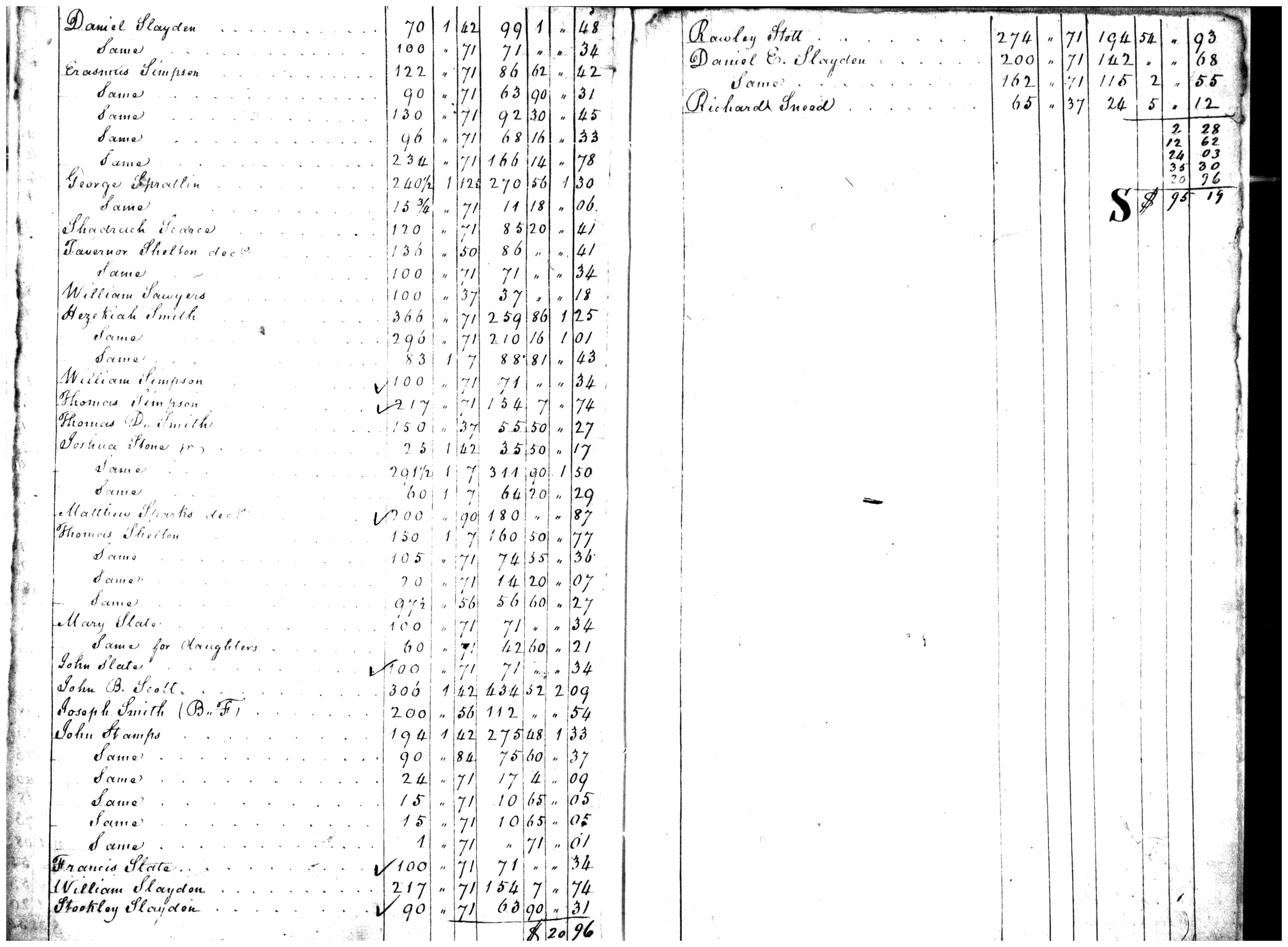 Document