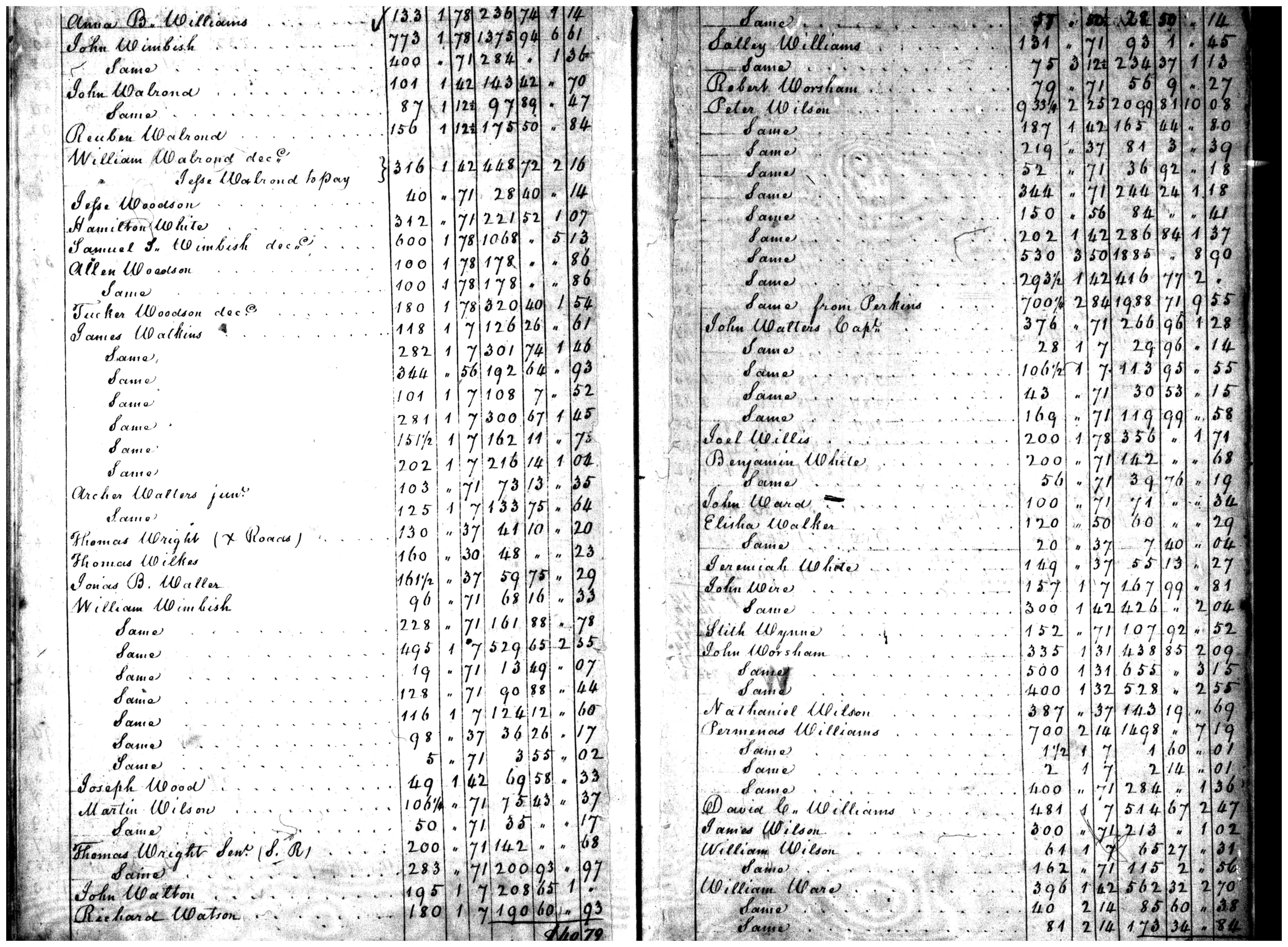 Document