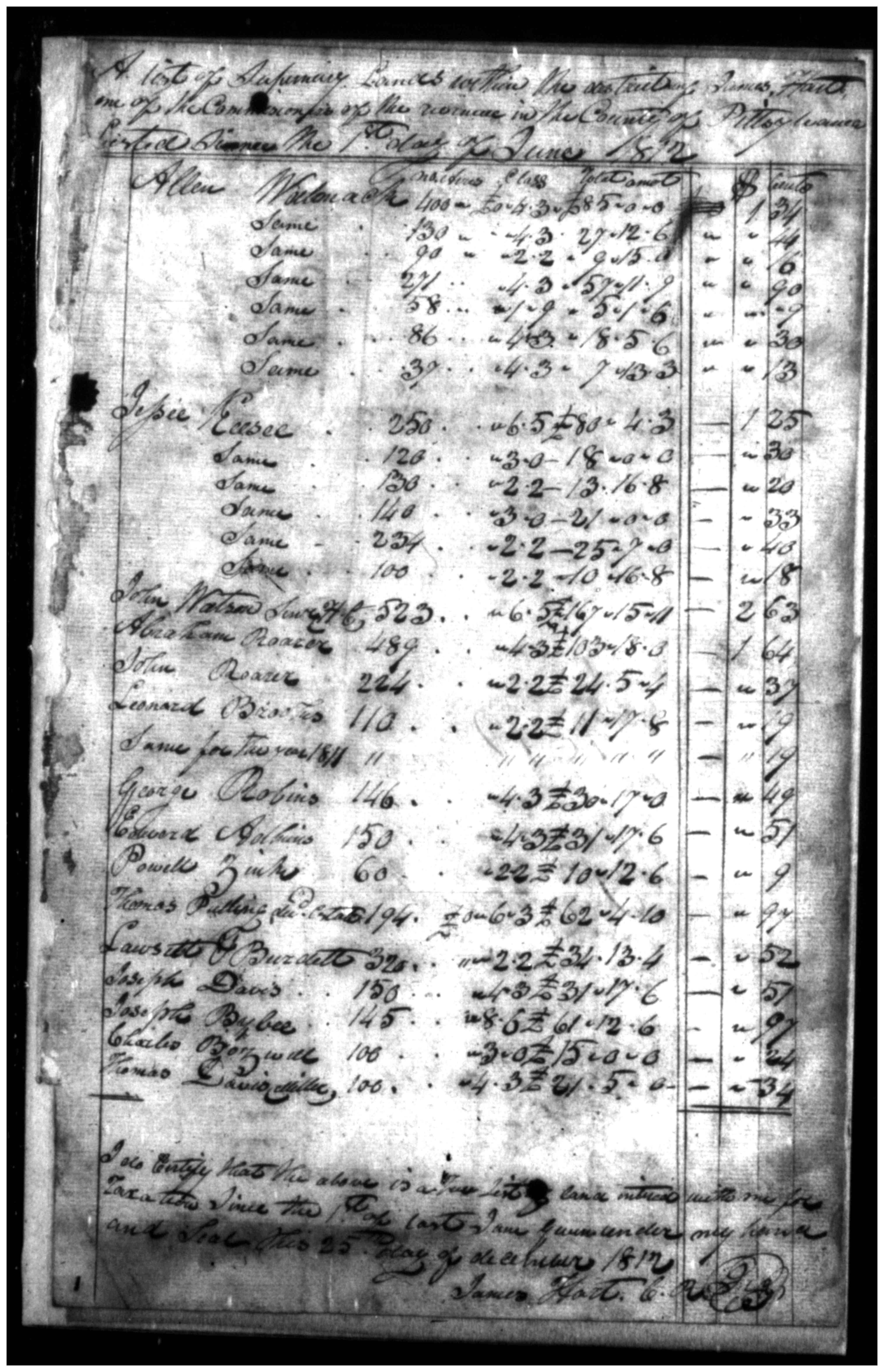 Document