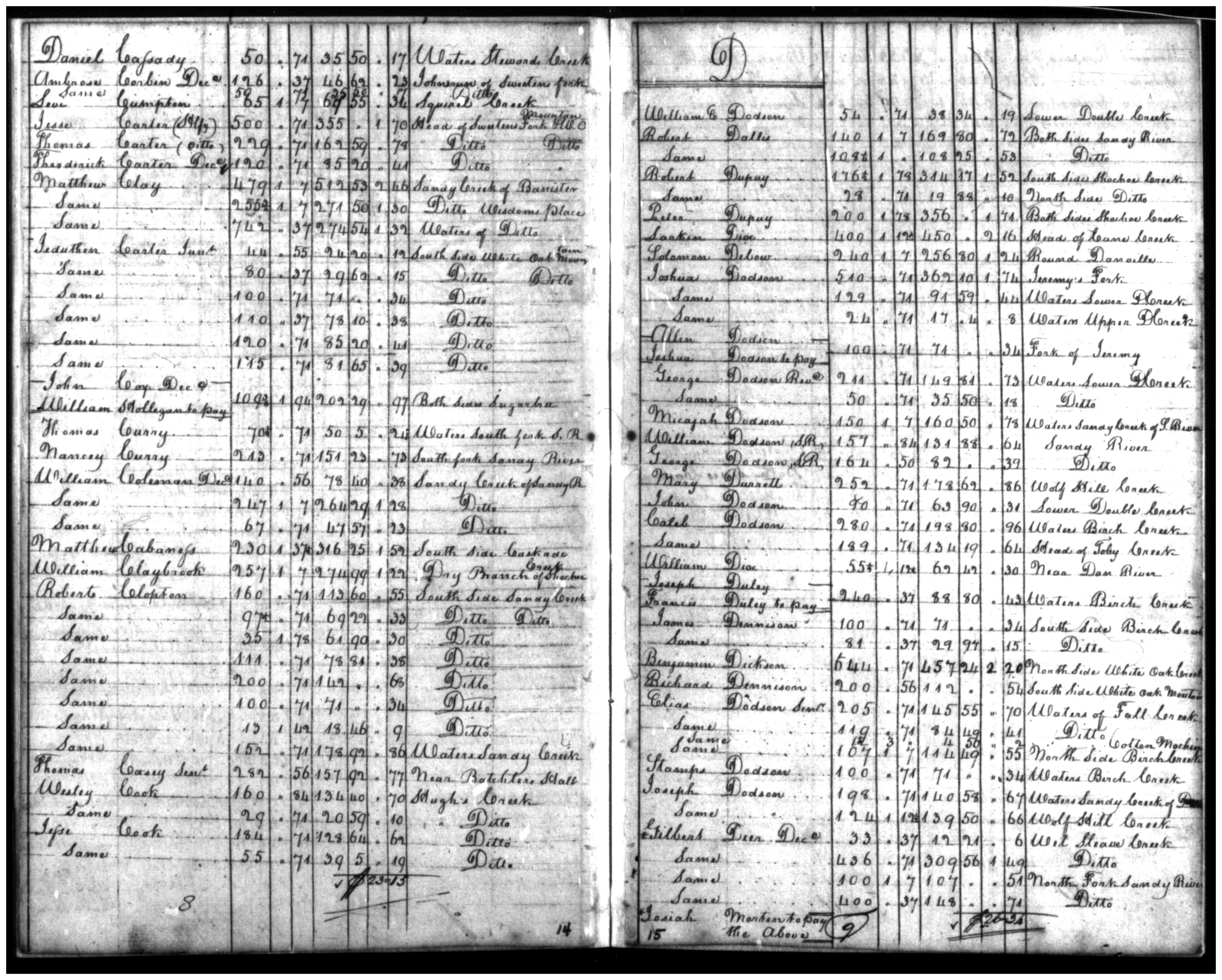 Document