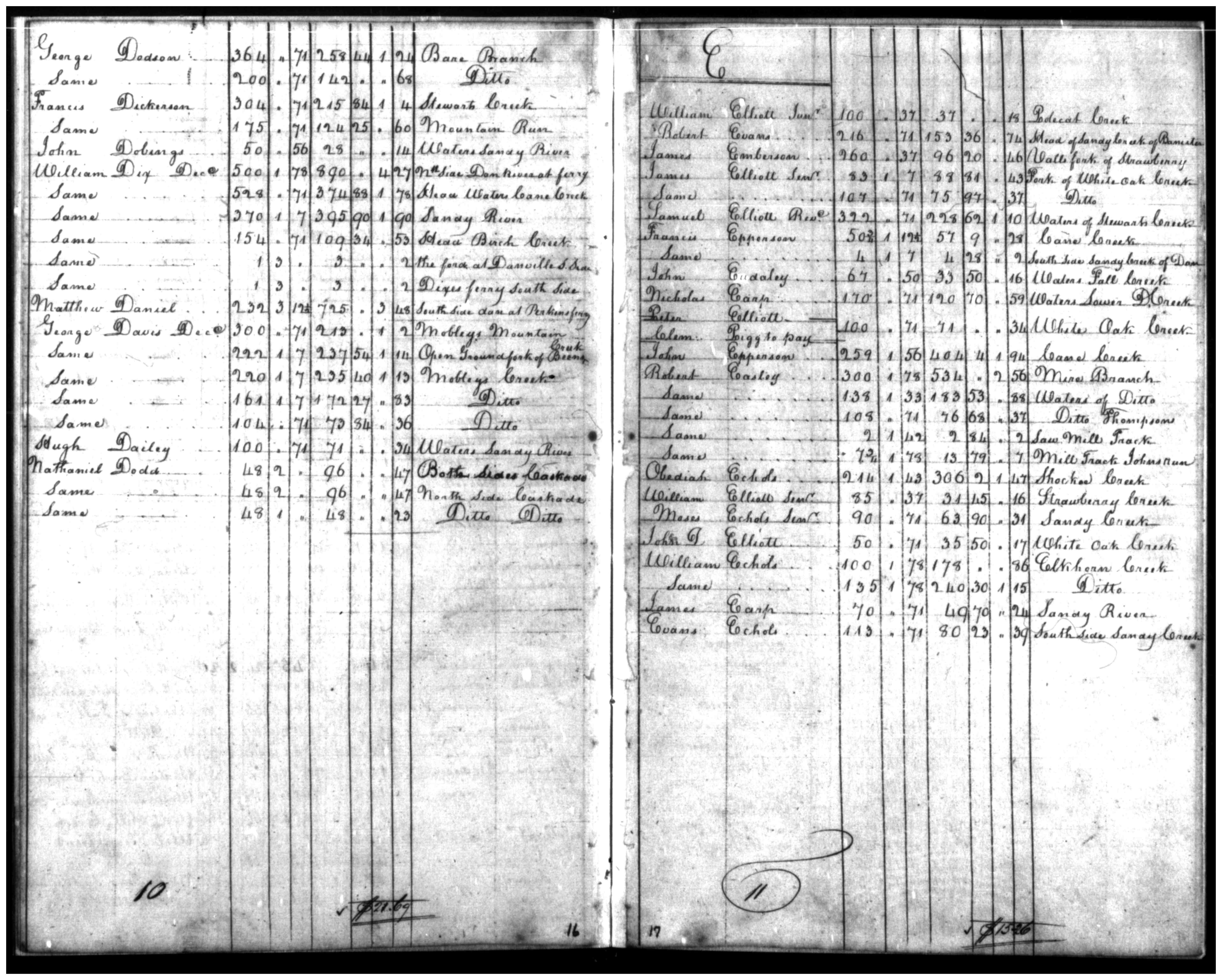 Document