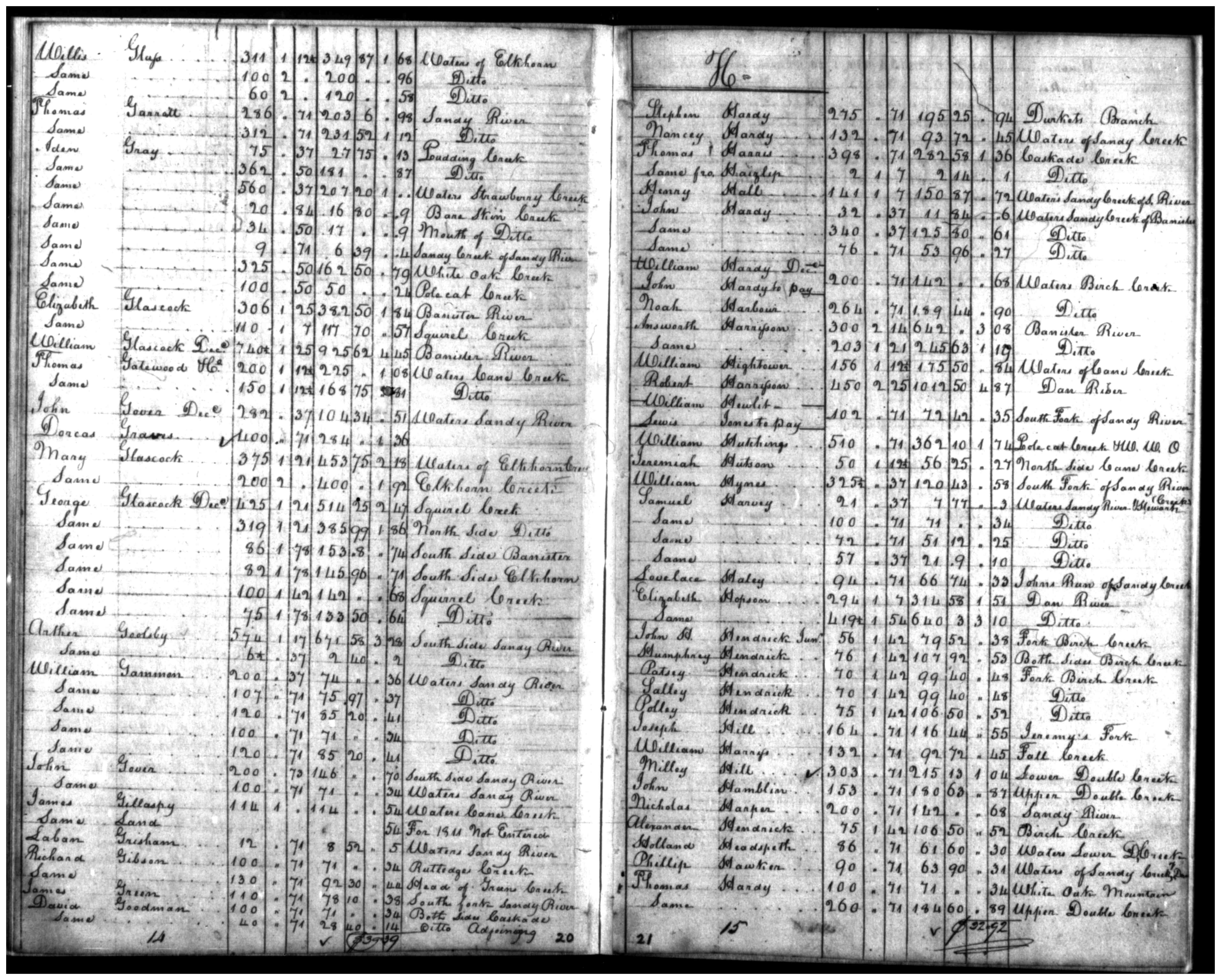 Document