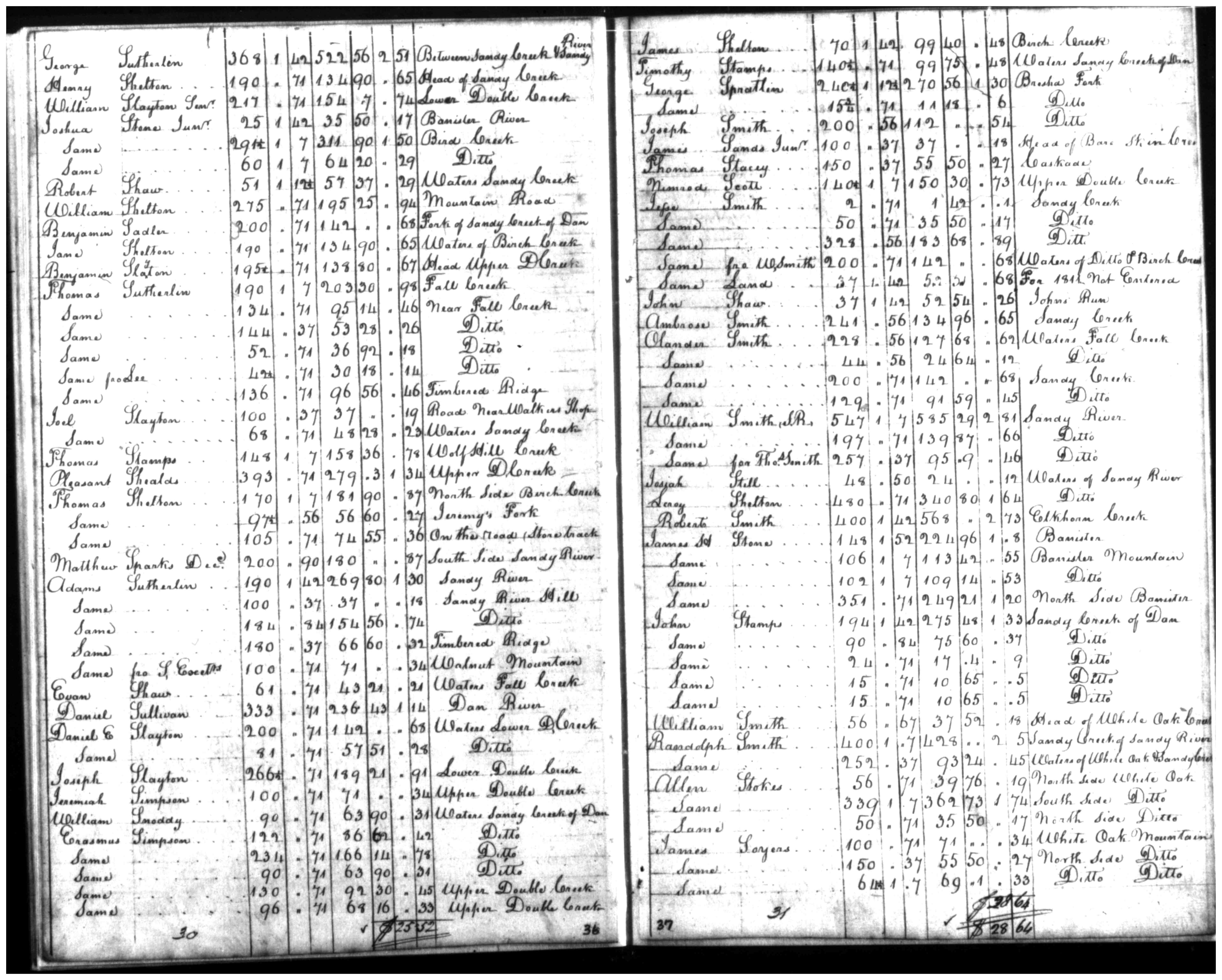 Document