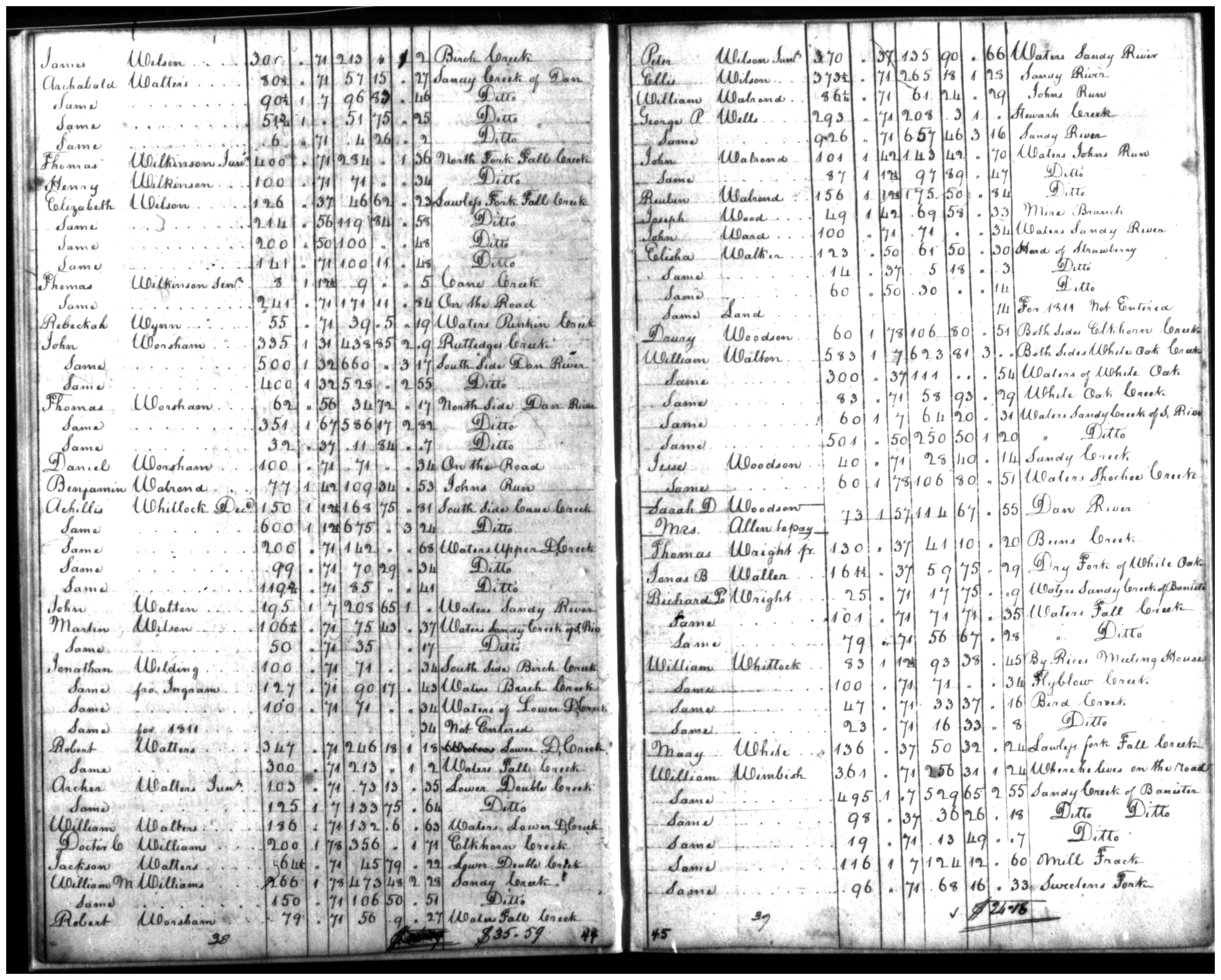 Document