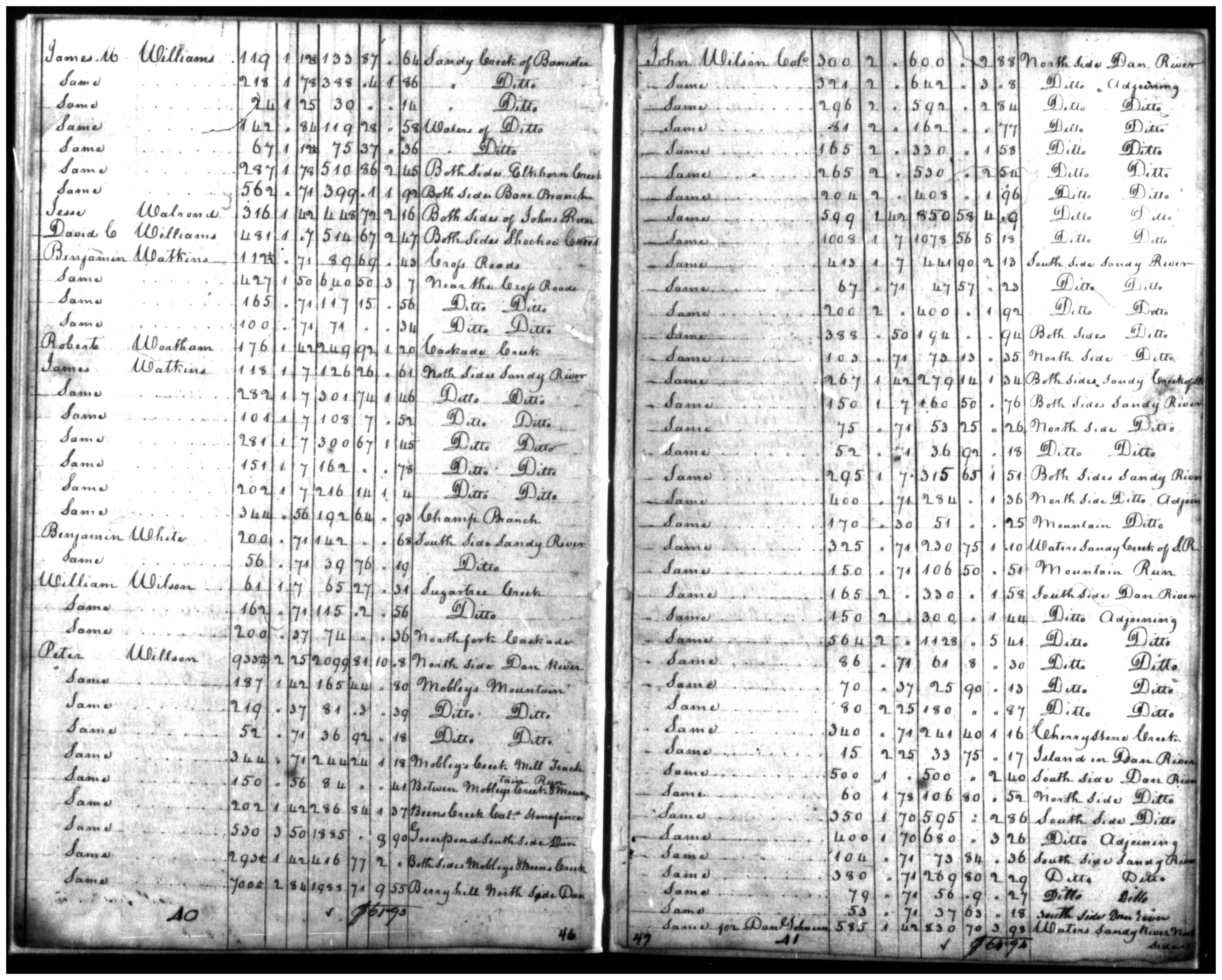 Document