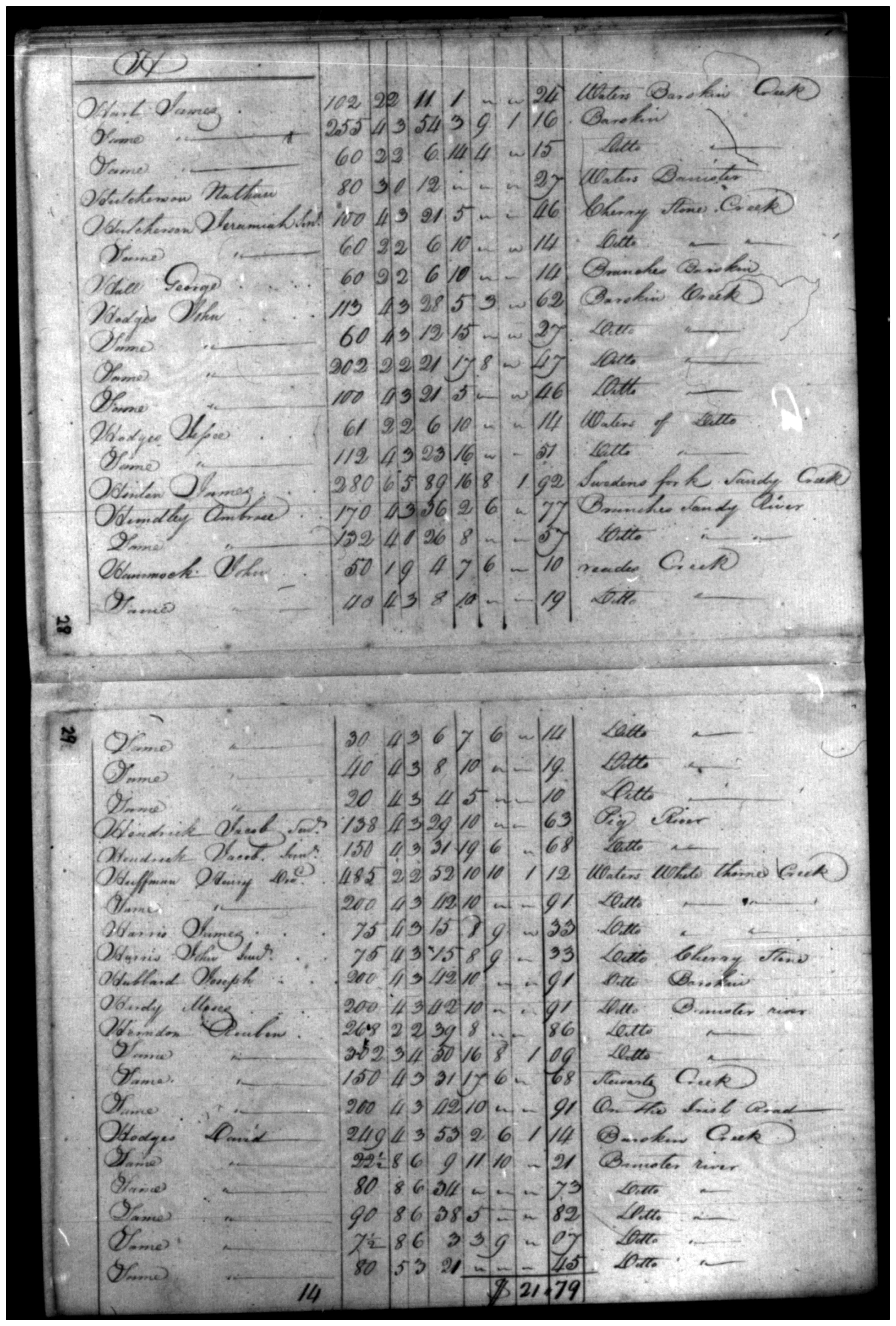 Document