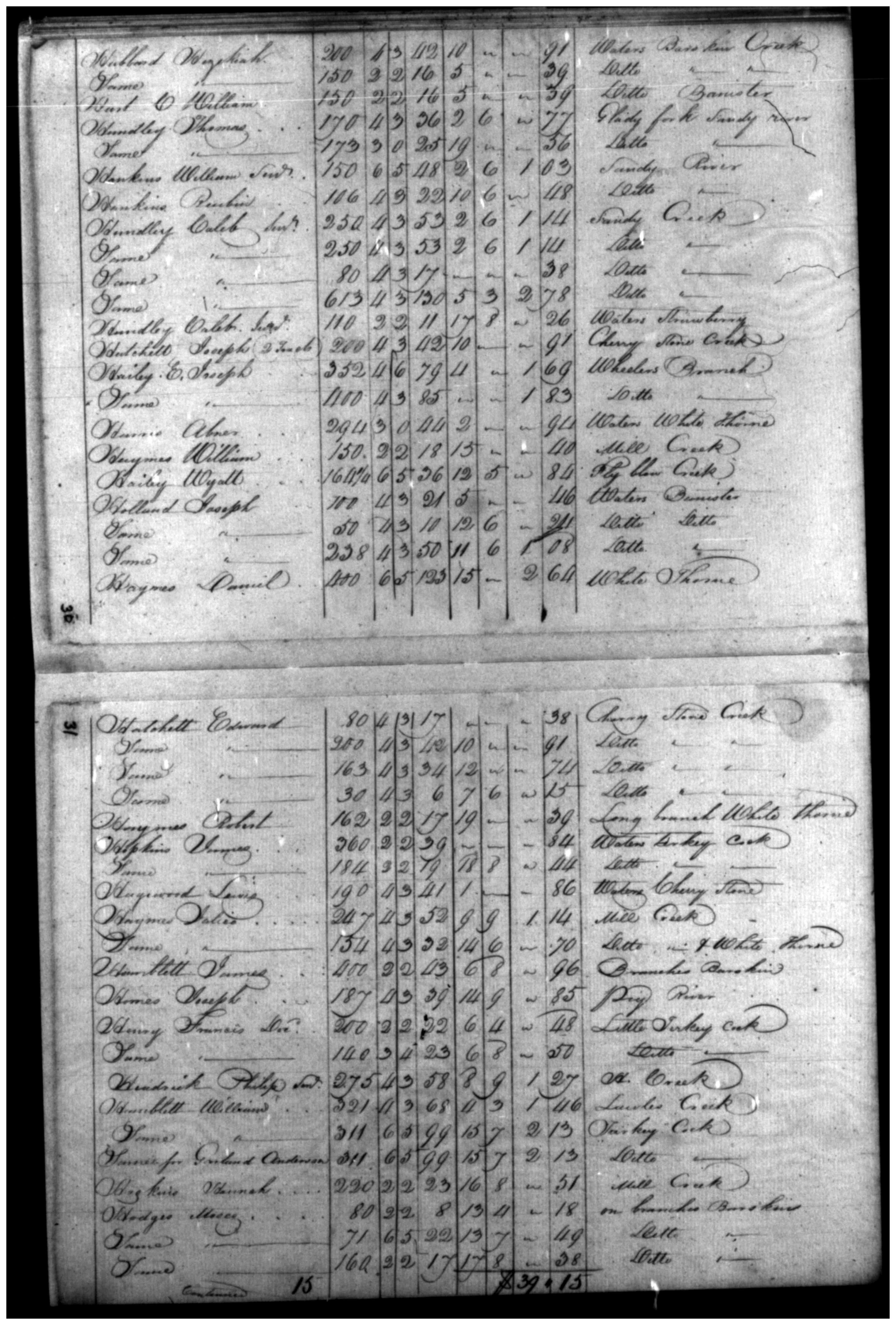 Document