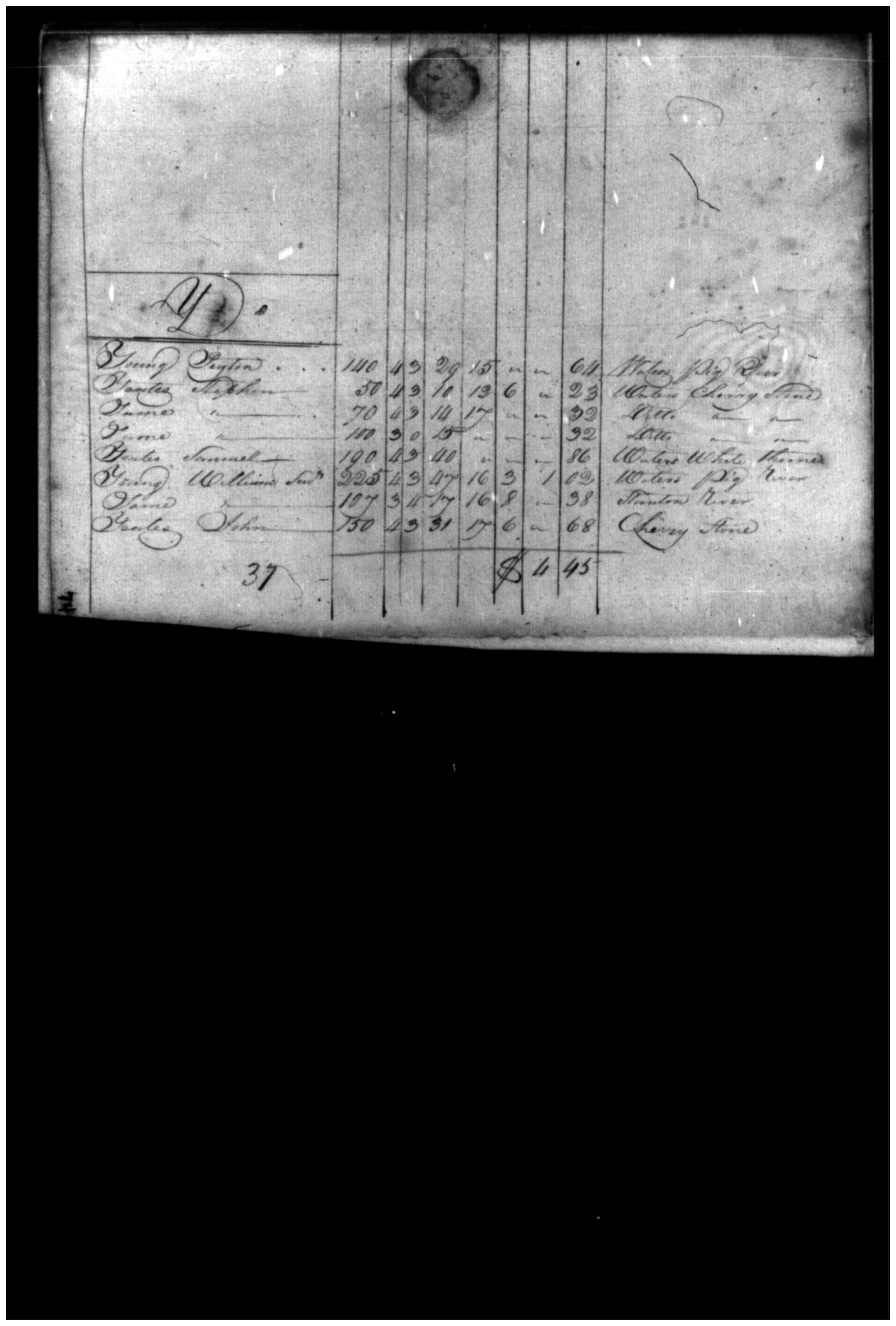 Document